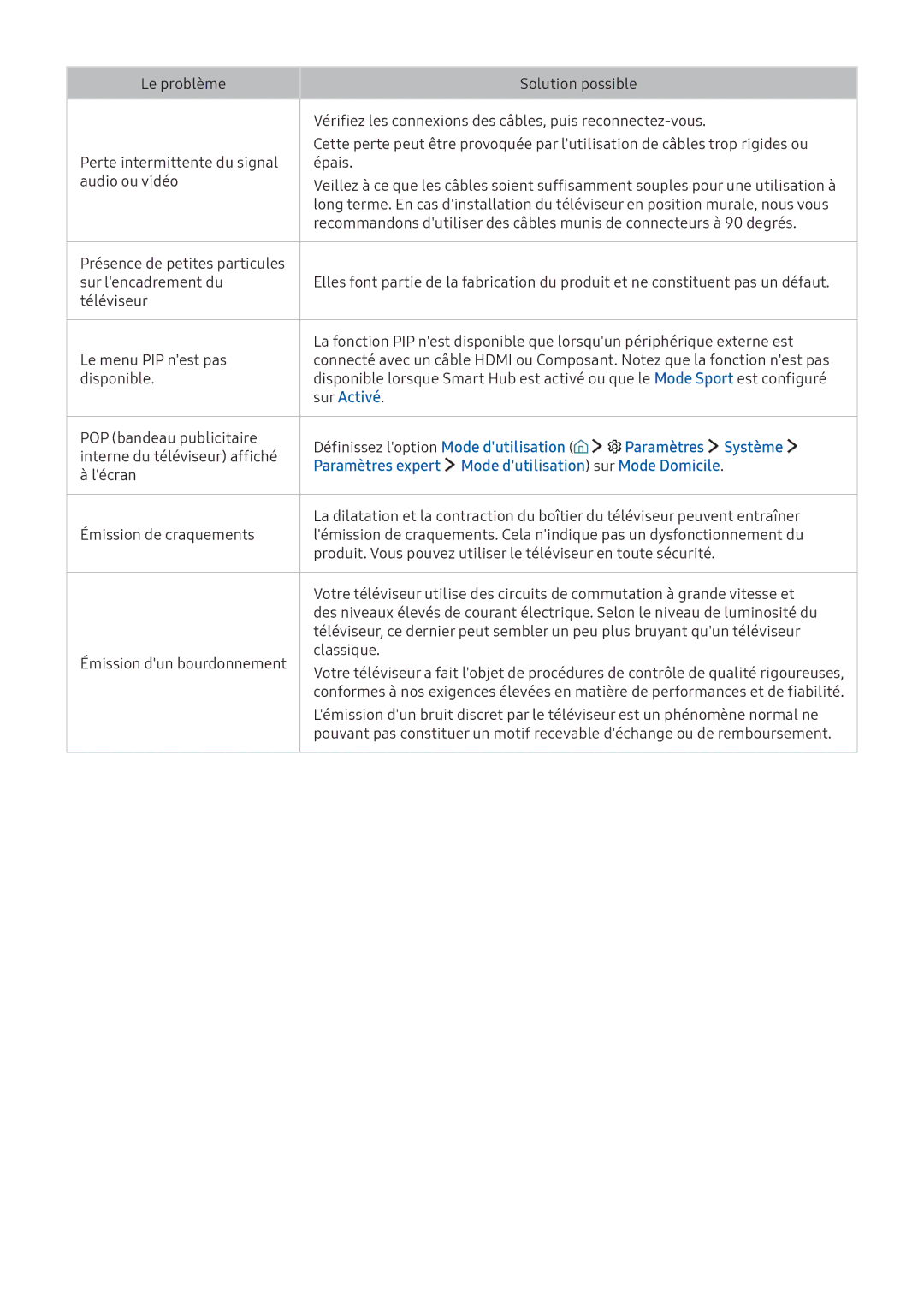 Samsung UE65KU6400UXZF, UE70KU6000KXZF, UE49KU6510UXZF, UE40KU6100KXZF, UE49KS9000TXZF manual Interne du téléviseur affiché 