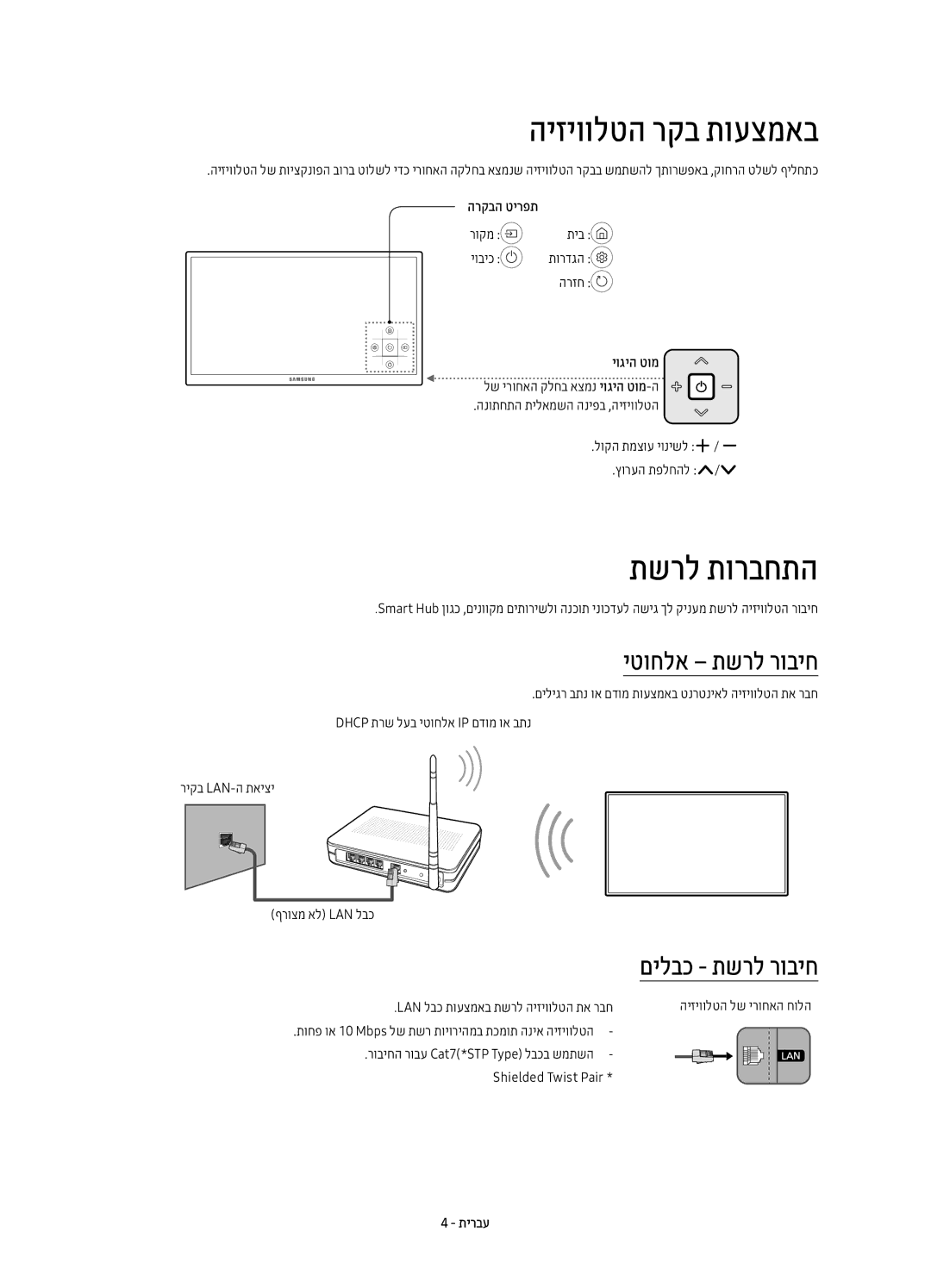 Samsung UE70KU7000UXSQ manual היזיוולטה רקב תועצמאב, תשרל תורבחתה, יטוחלא תשרל רוביח, הרקבה טירפת, יוגיה טומ 