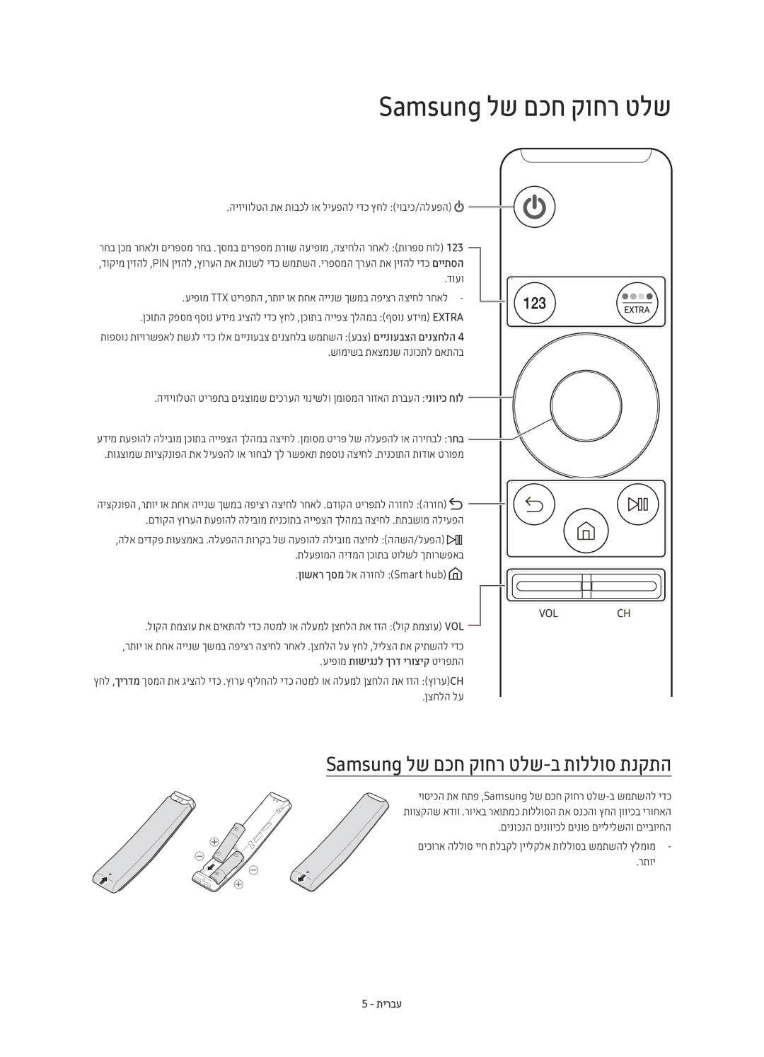 Samsung UE70KU7000UXSQ manual Samsung לש םכח קוחר טלש-ב תוללוס תנקתה, היזיוולטה תא תובכל וא ליעפהל ידכ ץחל יוביכ/הלעפה 