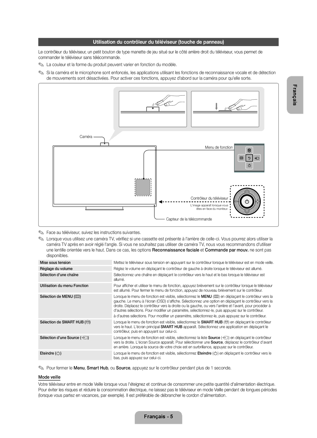 Samsung UE75ES9000SXZF manual Utilisation du contrôleur du téléviseur touche de panneau, Capteur de la télécommande 