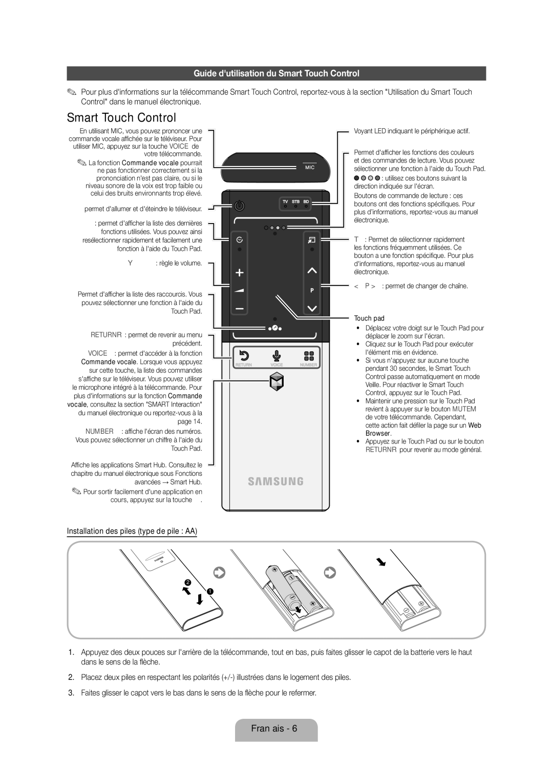 Samsung UE75ES9000SXZF manual Guide dutilisation du Smart Touch Control, Permet dallumer et déteindre le téléviseur 