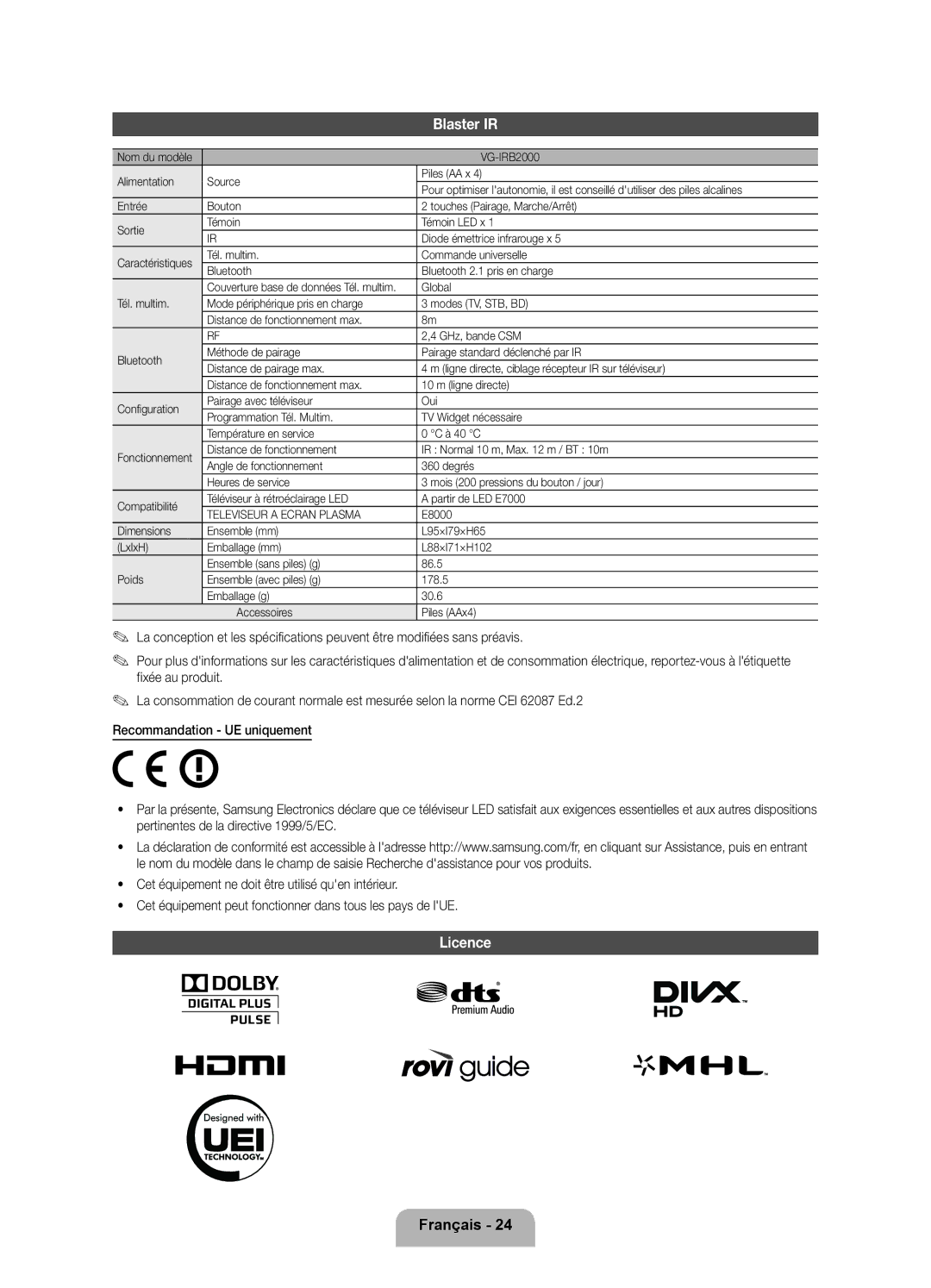 Samsung UE75ES9000SXZF manual Blaster IR, Licence 