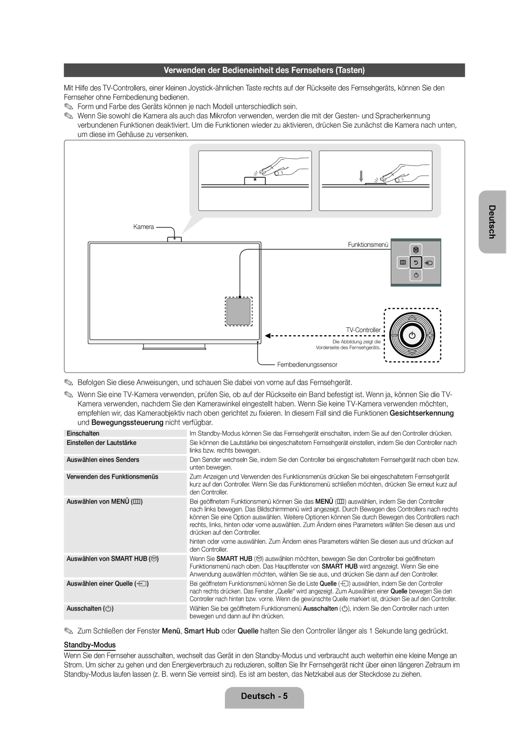 Samsung UE75ES9000SXZF manual Verwenden der Bedieneinheit des Fernsehers Tasten, Kamera Funktionsmenü TV-Controller 