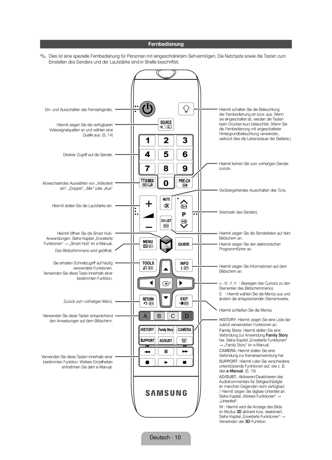 Samsung UE75ES9000SXZF manual Fernbedienung 