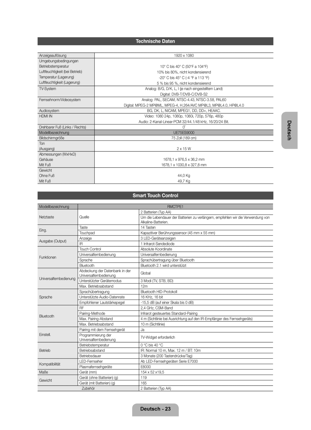 Samsung UE75ES9000SXZF manual Technische Daten 