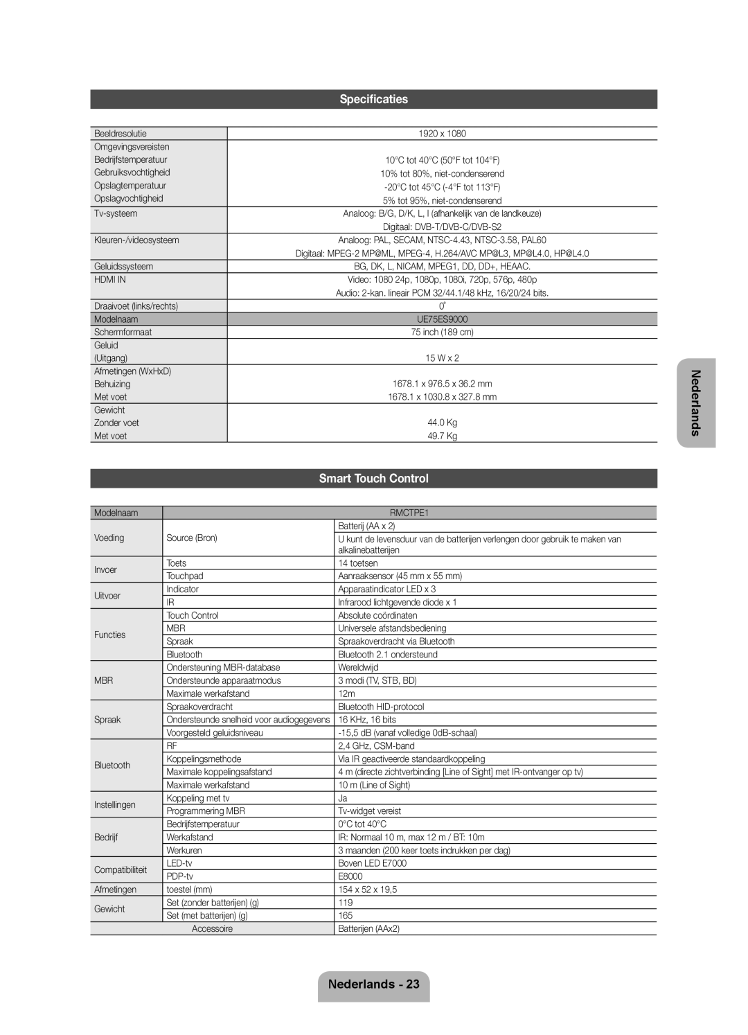 Samsung UE75ES9000SXZF manual Specificaties 