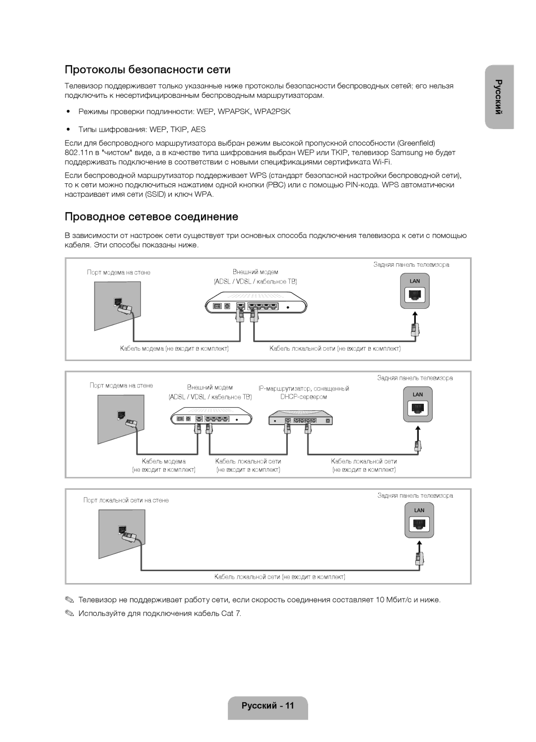 Samsung UE75F6300AKXRU Протоколы безопасности сети, Проводное сетевое соединение, Настраивает имя сети Ssid и ключ WPA 