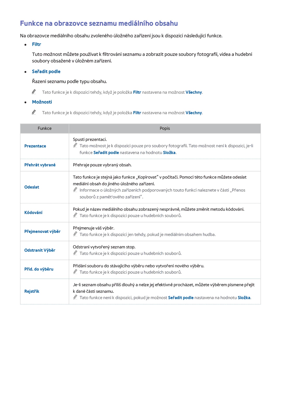 Samsung UE40H6640SLXZF, UE75H6470SSXZG manual Funkce na obrazovce seznamu mediálního obsahu, Filtr, Seřadit podle, Možnosti 