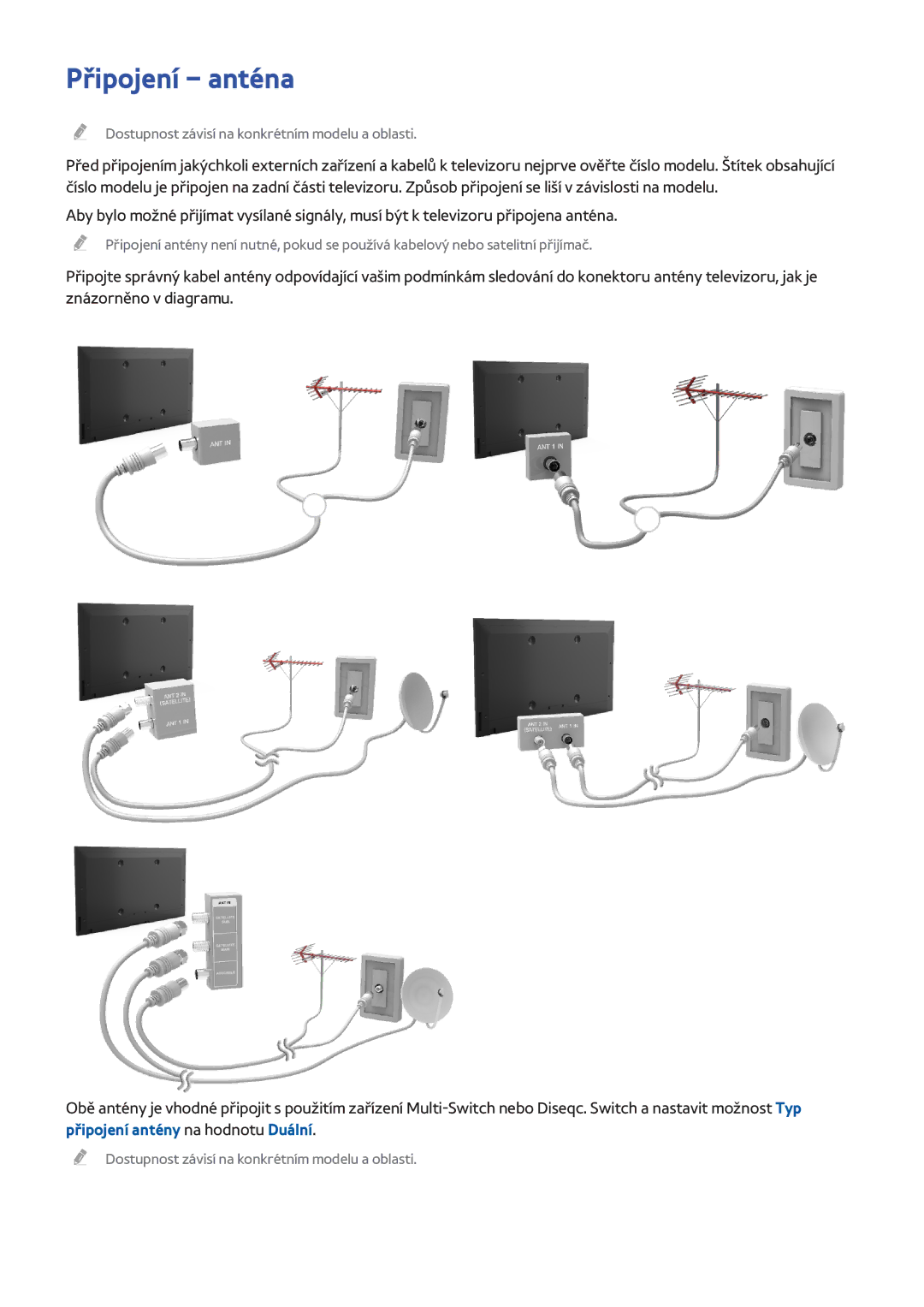 Samsung UE55H6270SSXZG, UE75H6470SSXZG, UE65H6470SSXZG, UE22H5610AWXXH, UE32H6470SSXZG, UE32H6200AWXXH manual Připojení anténa 