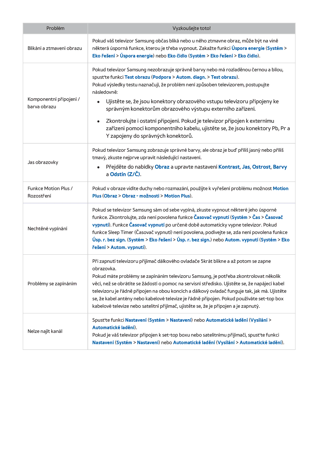 Samsung UE55H6400AWXXC manual Správným konektorům obrazového výstupu externího zařízení, Zapojeny do správných konektorů 