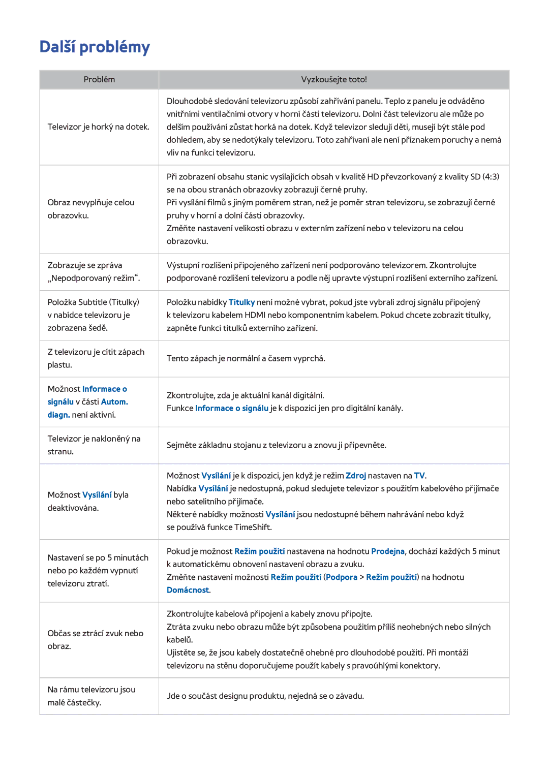 Samsung UE32H5500AWXXC, UE75H6470SSXZG manual Další problémy, Možnost Informace o, Signálu v části Autom, Domácnost 