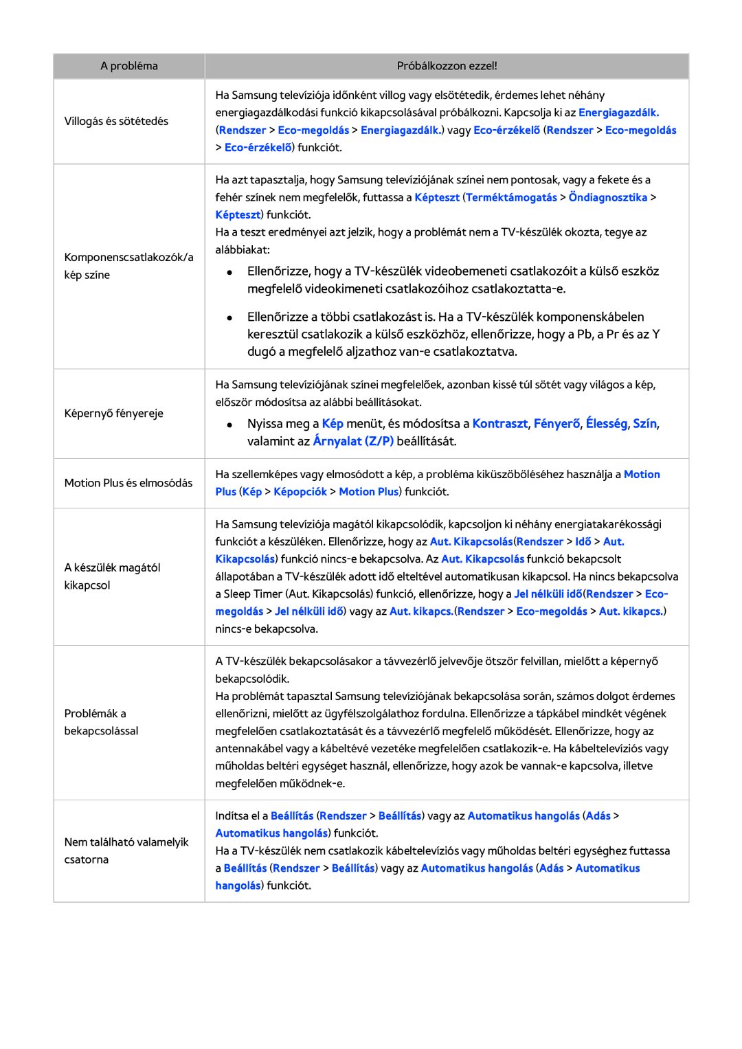 Samsung UE55H6670STXXH, UE75H6470SSXZG, UE65H6470SSXZG manual Megfelelő videokimeneti csatlakozóihoz csatlakoztatta-e 