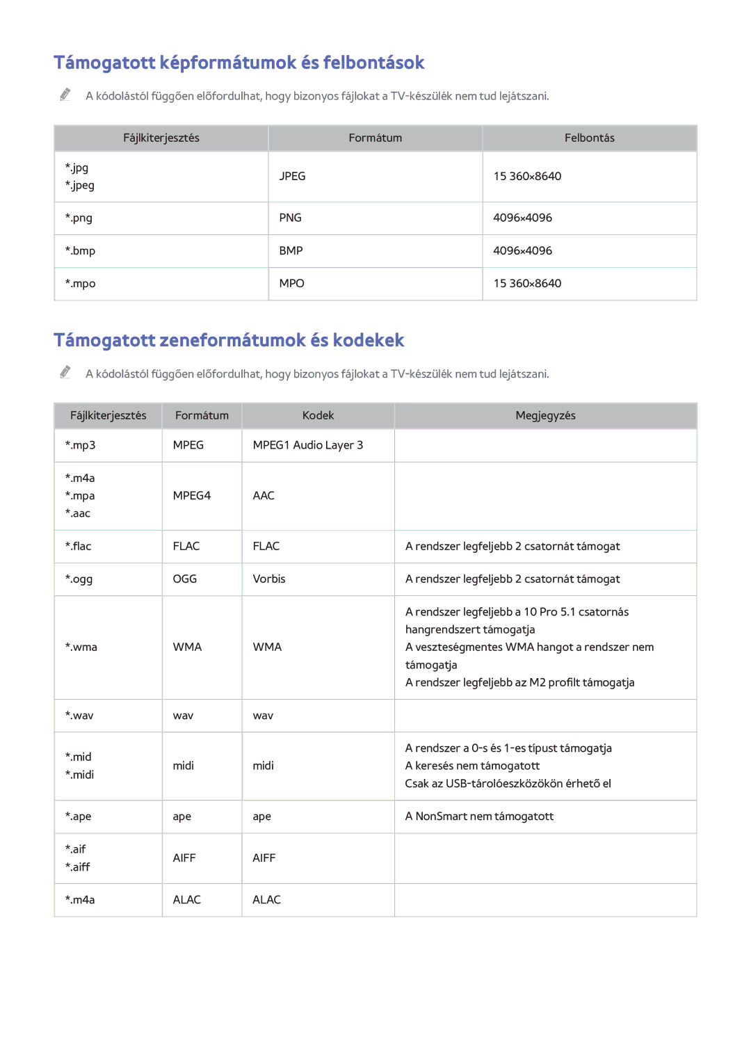 Samsung UE32H4500AWXXN, UE75H6470SSXZG manual Támogatott képformátumok és felbontások, Támogatott zeneformátumok és kodekek 