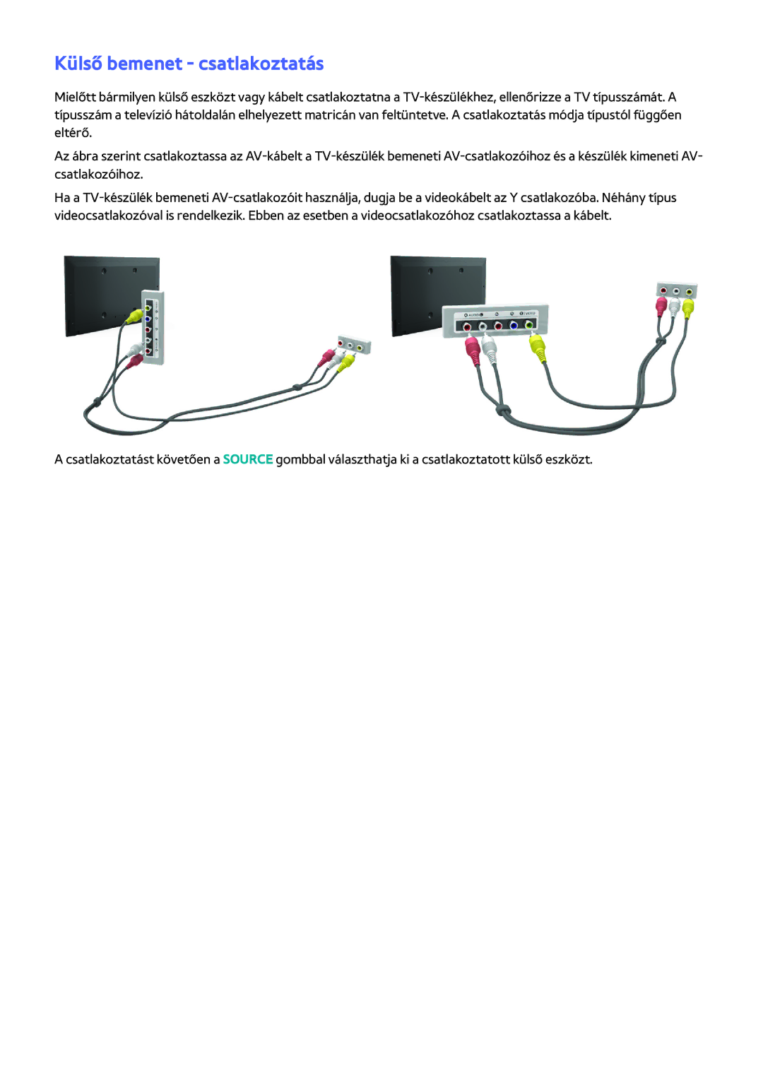 Samsung UE55H6640SLXXH, UE75H6470SSXZG, UE65H6470SSXZG, UE22H5610AWXXH, UE32H6470SSXZG manual Külső bemenet csatlakoztatás 