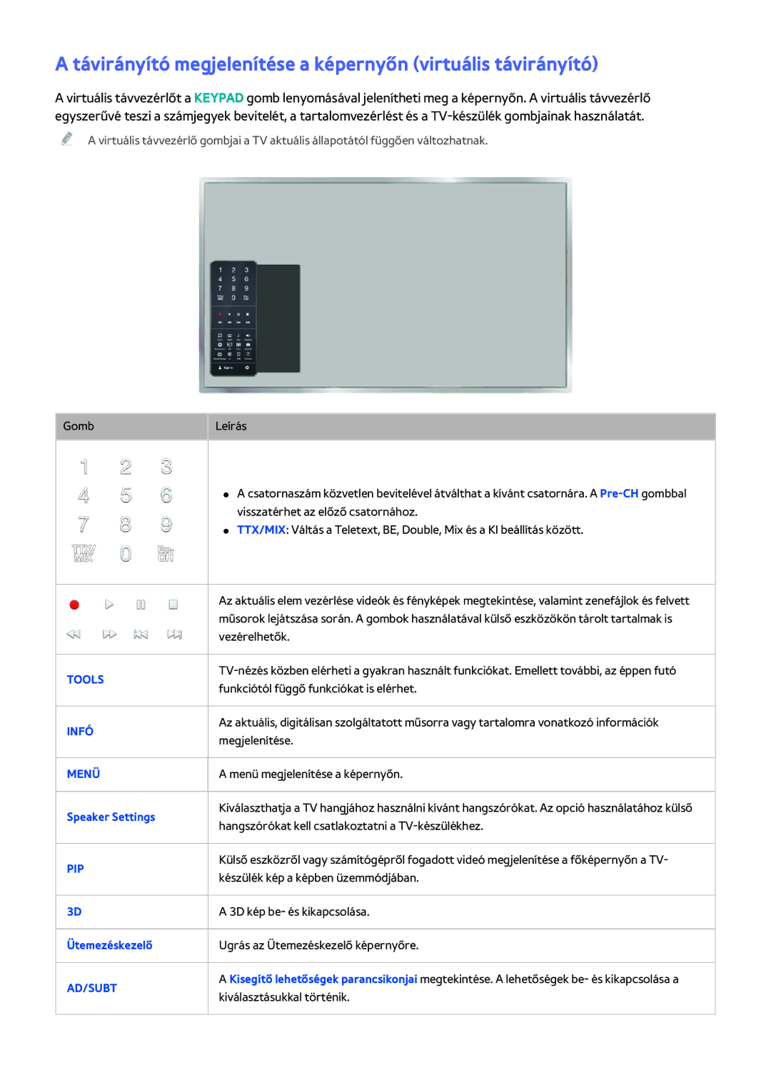 Samsung UE75H6400AWXXH, UE75H6470SSXZG, UE65H6470SSXZG Távirányító megjelenítése a képernyőn virtuális távirányító, Tools 