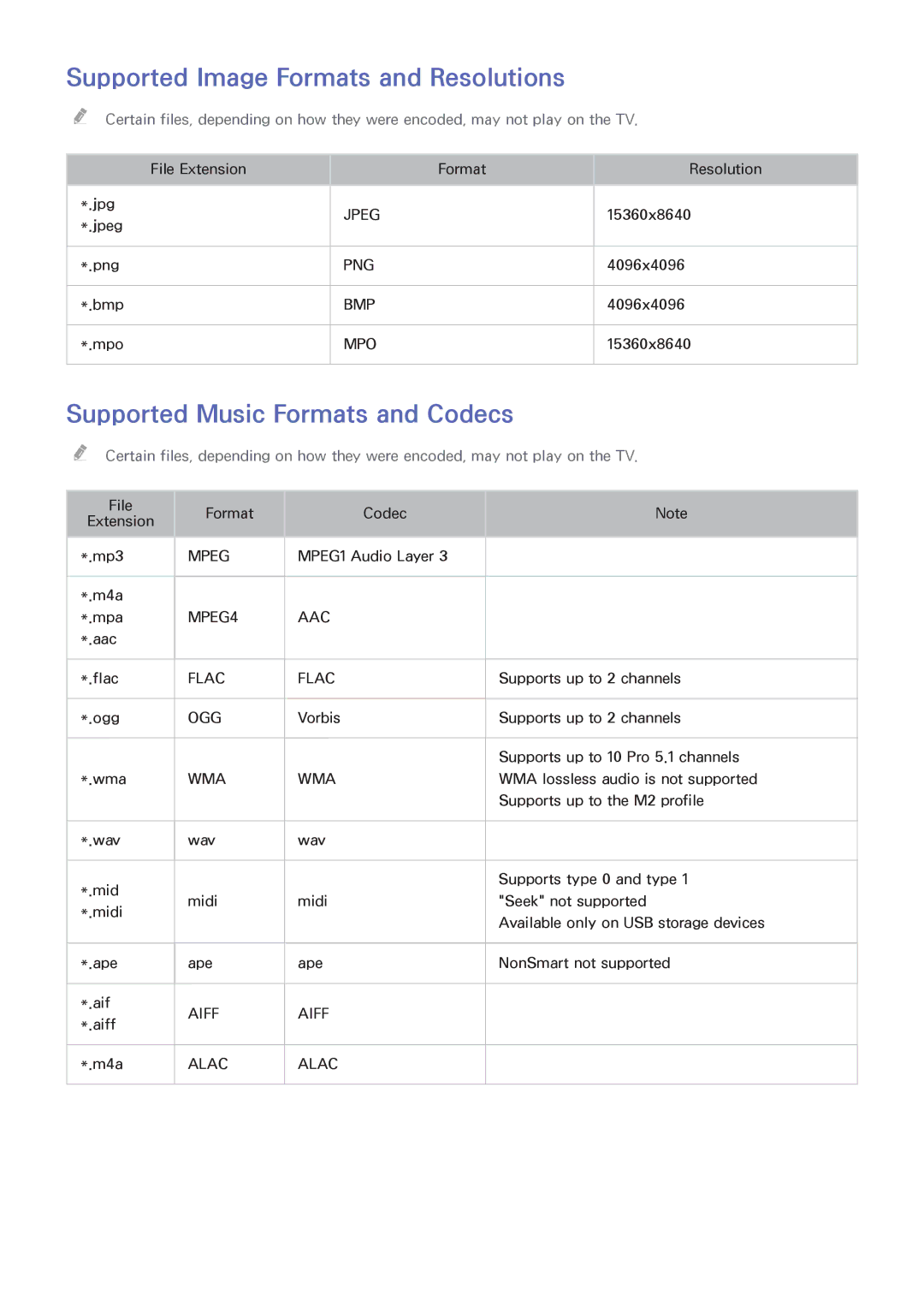 Samsung UE40H5570SSXXC, UE75H6470SSXZG manual Supported Image Formats and Resolutions, Supported Music Formats and Codecs 