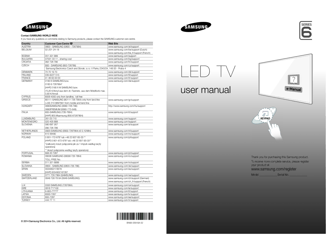 Samsung UE55HU7200SXZG, UE55HU7590LXZG, UE55HU7200SXXH, UE55HU6900SXTK, UE48HU7590LXZG, UE65HU8500LXXH manual Multiroom Link 