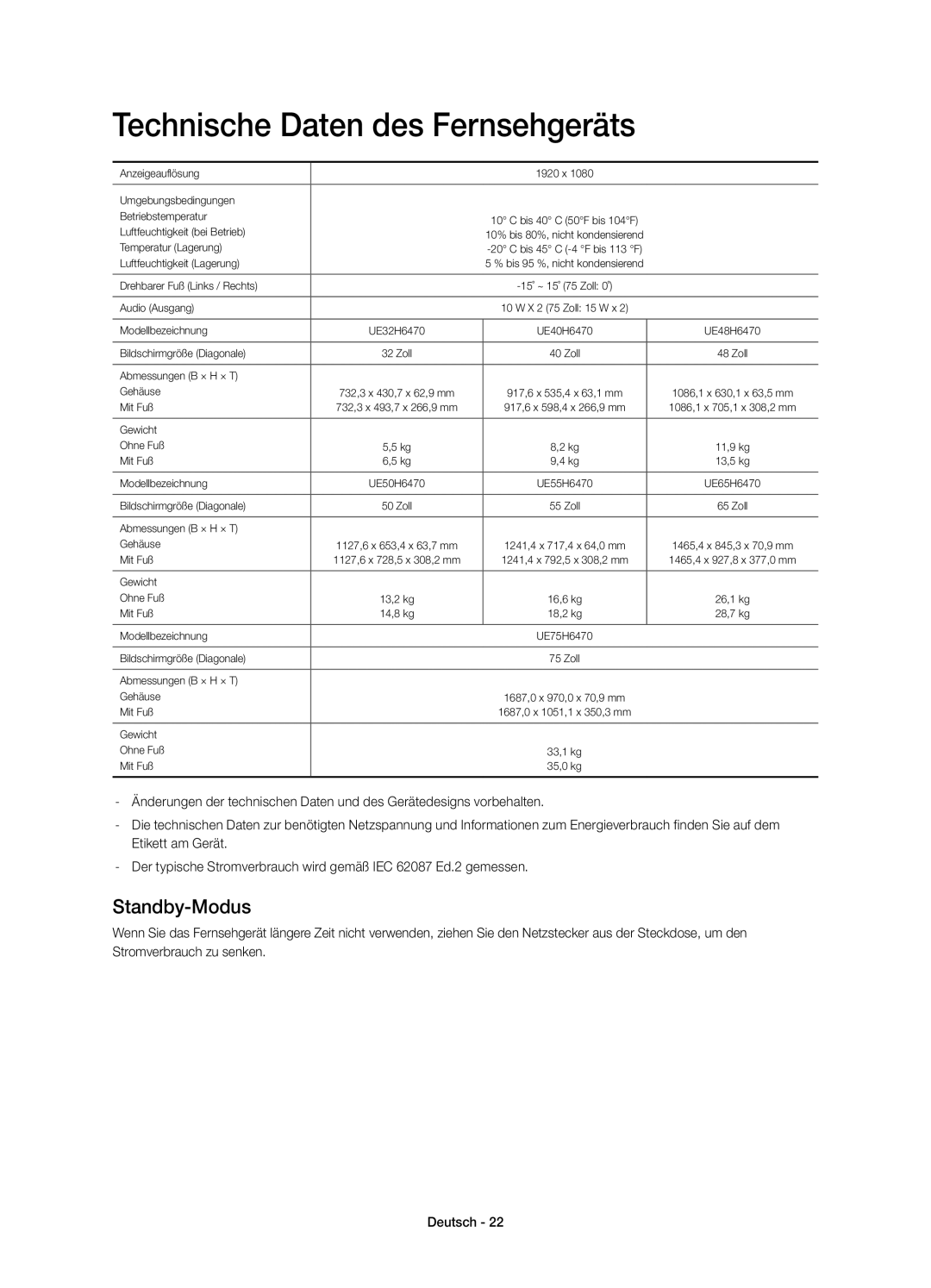 Samsung UE32H6470SSXZG, UE75H6470SSXZG, UE65H6470SSXZG, UE48H6470SSXZG Technische Daten des Fernsehgeräts, Standby-Modus 