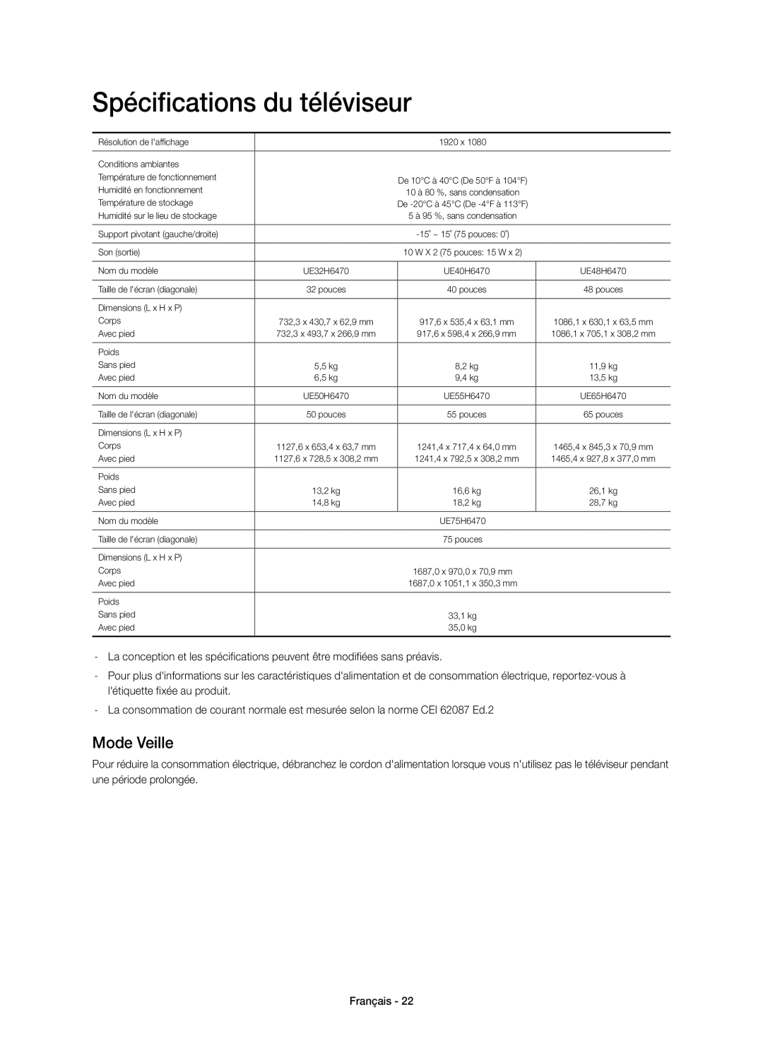 Samsung UE48H6470SSXZG, UE75H6470SSXZG, UE65H6470SSXZG, UE32H6470SSXZG manual Spécifications du téléviseur, Mode Veille 