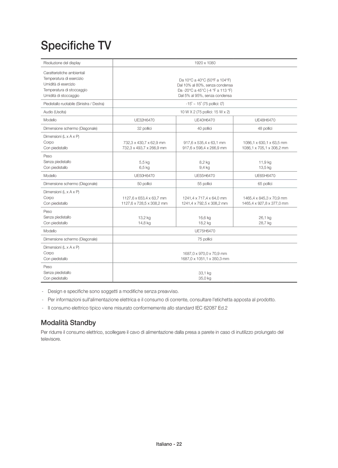 Samsung UE50H6470SSXZG, UE75H6470SSXZG, UE65H6470SSXZG, UE32H6470SSXZG, UE48H6470SSXZG manual Specifiche TV, Modalità Standby 