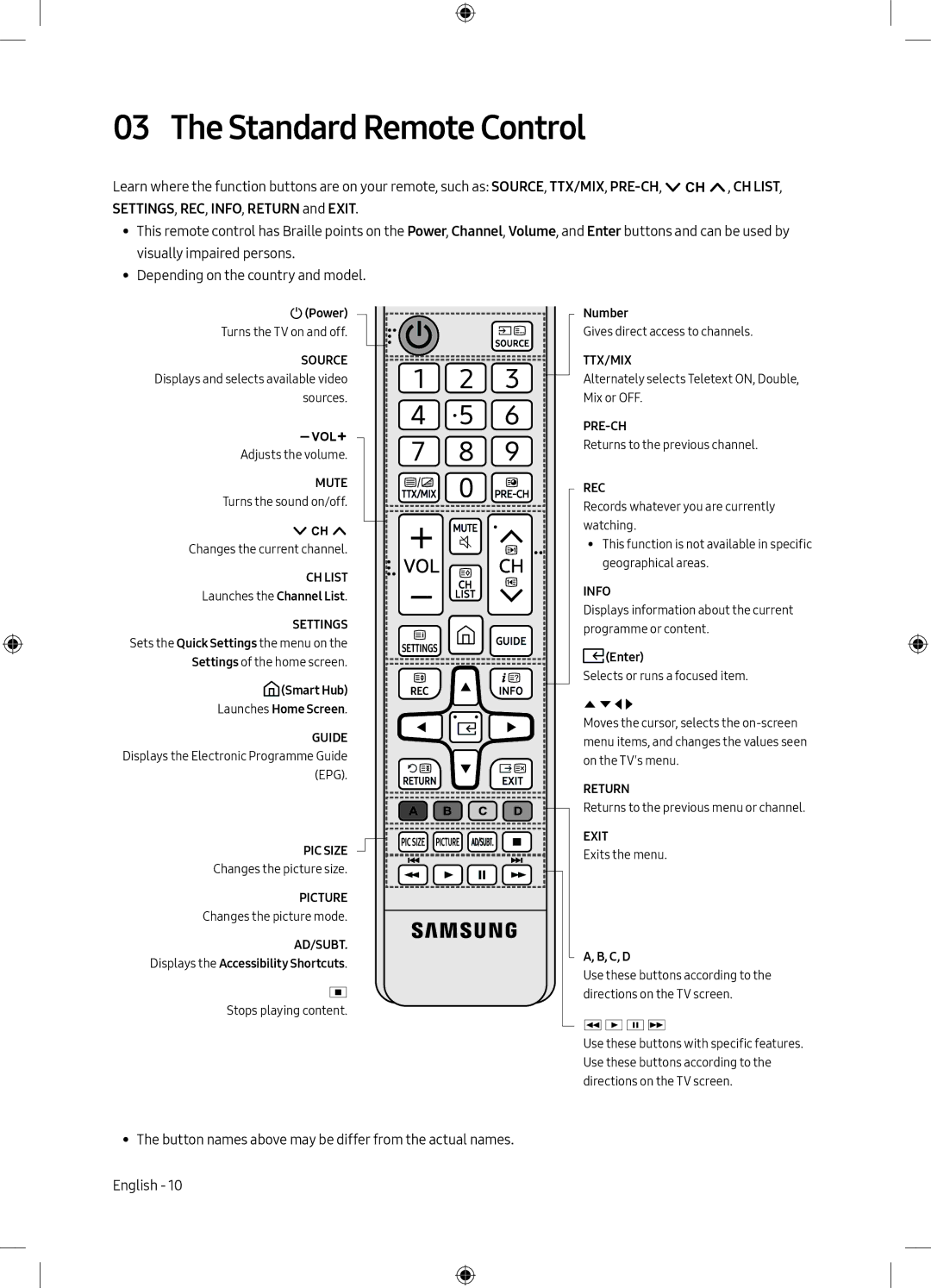 Samsung UE75MU6198UXZG manual Standard Remote Control, PPower 