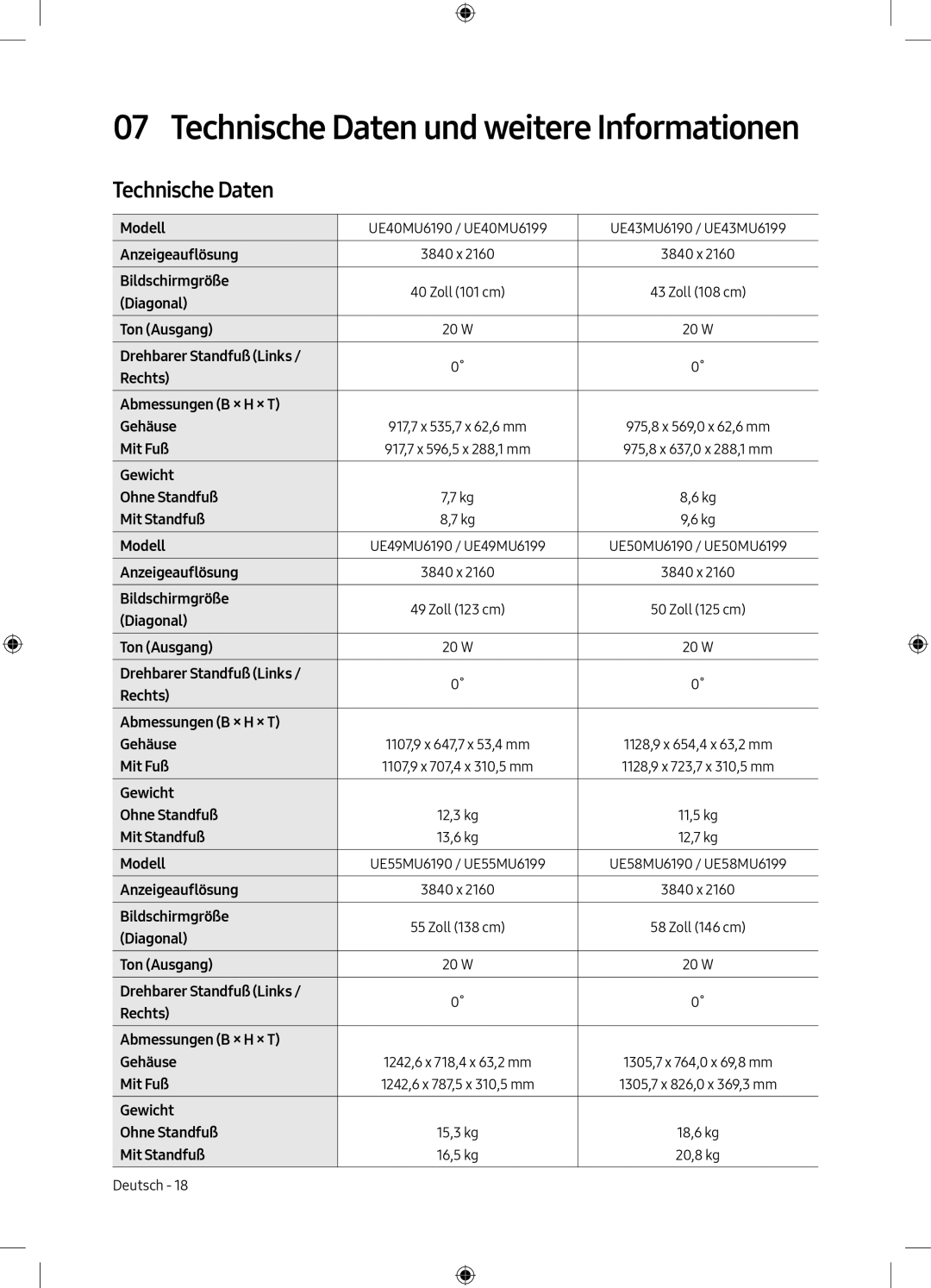 Samsung UE75MU6198UXZG manual Technische Daten und weitere Informationen 