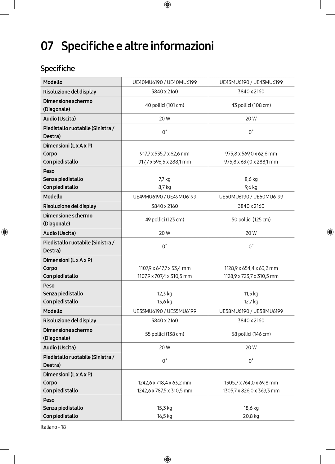 Samsung UE75MU6198UXZG manual Specifiche e altre informazioni 