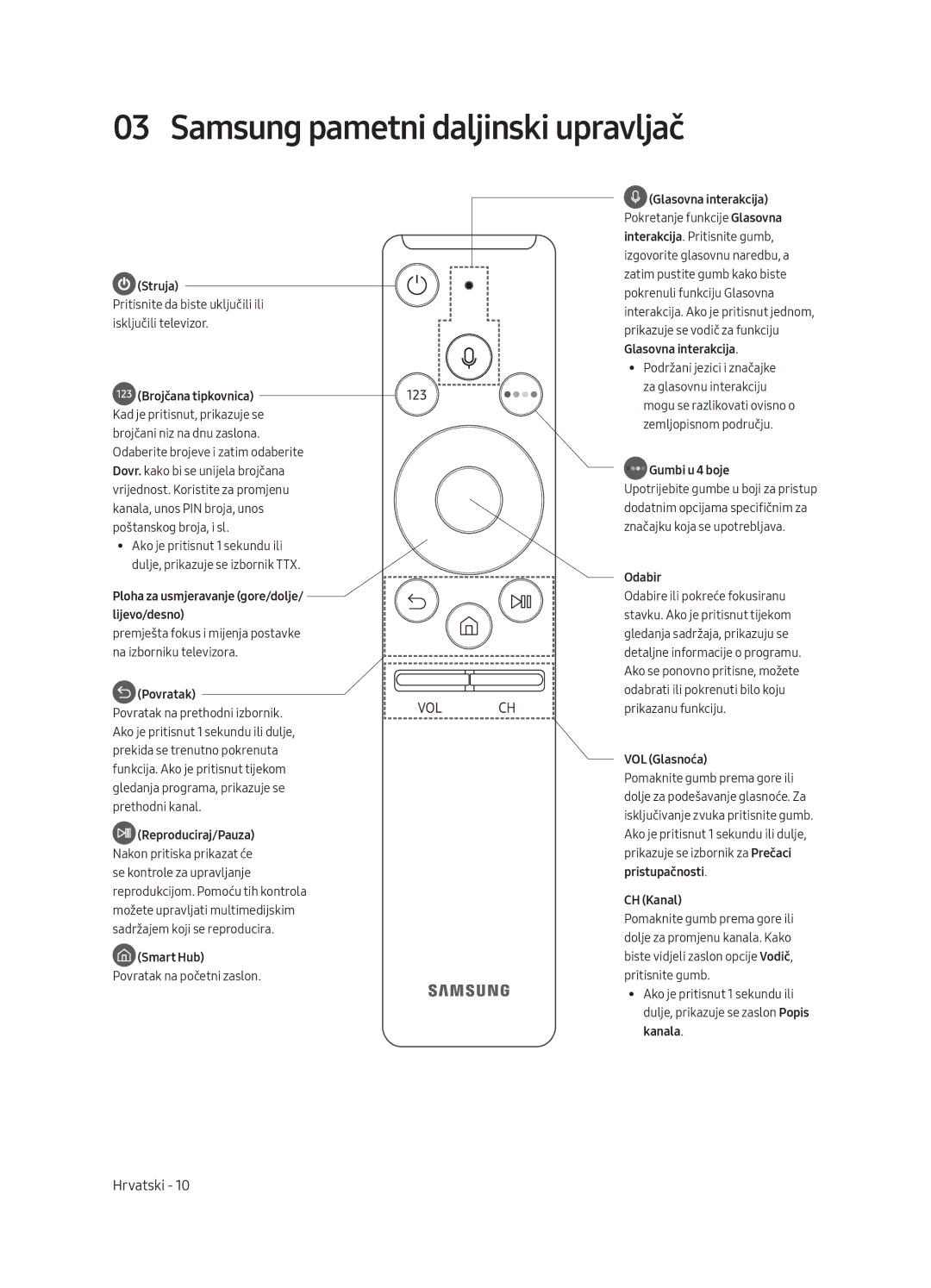 Samsung UE49MU8002TXXH, UE75MU8002TXXH, UE65MU8002TXXH, UE55MU8002TXXH manual Samsung pametni daljinski upravljač, Povratak 