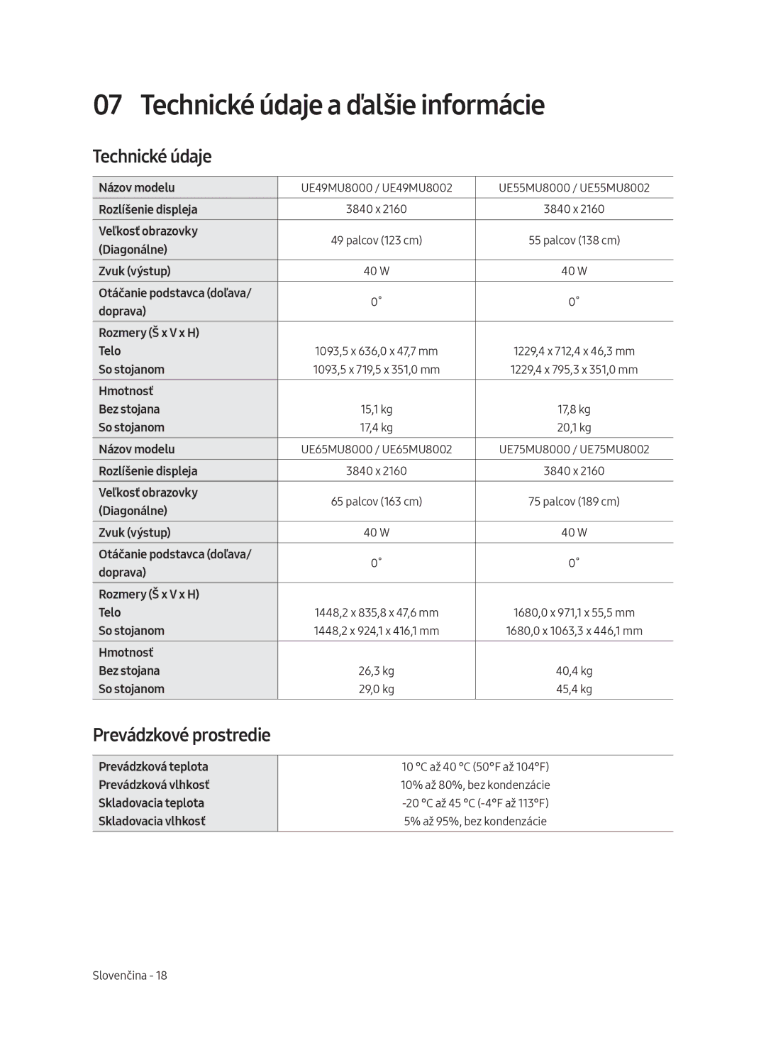 Samsung UE49MU8002TXXH, UE75MU8002TXXH, UE65MU8002TXXH manual Technické údaje a ďalšie informácie, Prevádzkové prostredie 