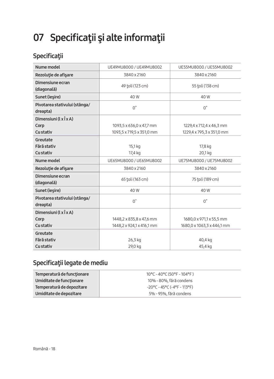 Samsung UE49MU8002TXXH, UE75MU8002TXXH, UE65MU8002TXXH manual Specificaţii şi alte informaţii, Specificaţii legate de mediu 