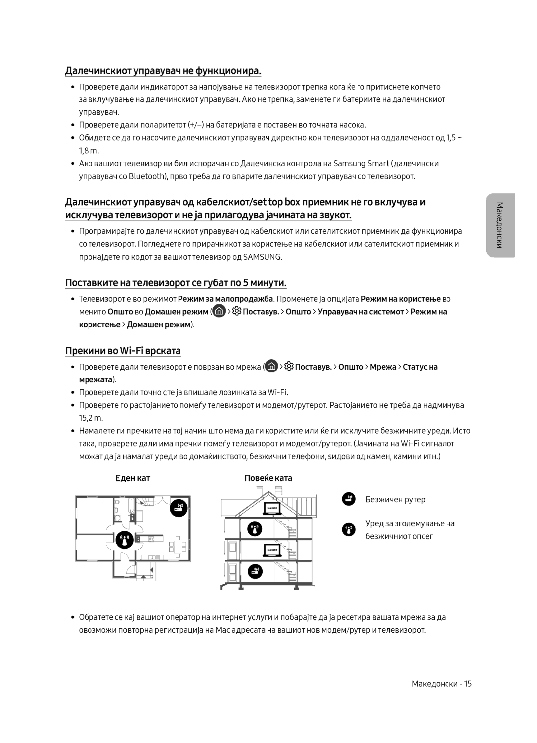 Samsung UE55MU8002TXXH Далечинскиот управувач не функционира, Поставките на телевизорот се губат по 5 минути, Мрежата 