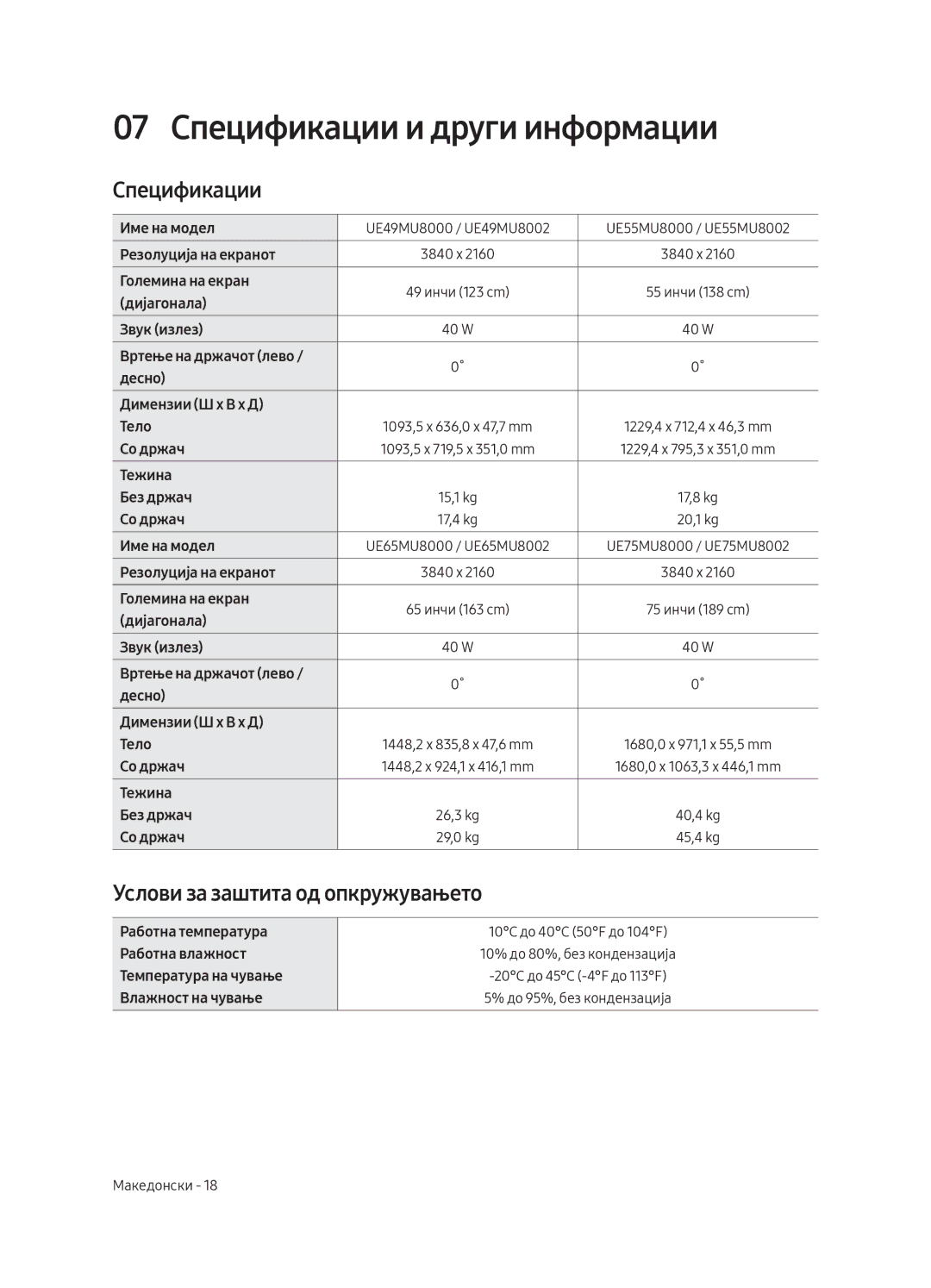 Samsung UE49MU8002TXXH, UE75MU8002TXXH manual 07 Спецификации и други информации, Услови за заштита од опкружувањето 