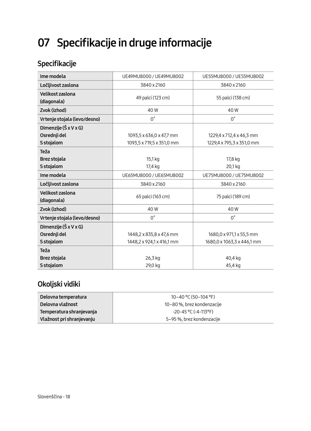 Samsung UE49MU8002TXXH, UE75MU8002TXXH, UE65MU8002TXXH, UE55MU8002TXXH Specifikacije in druge informacije, Okoljski vidiki 