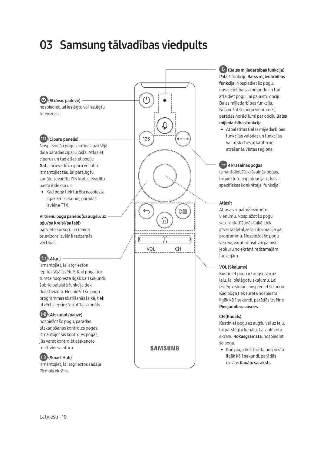 Samsung UE49MU8002TXXH, UE75MU8002TXXH, UE65MU8002TXXH, UE55MU8002TXXH manual Samsung tālvadības viedpults 