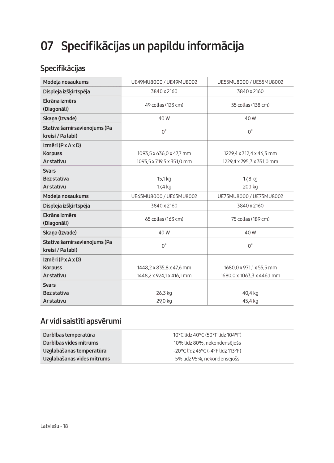 Samsung UE49MU8002TXXH, UE75MU8002TXXH, UE65MU8002TXXH Specifikācijas un papildu informācija, Ar vidi saistīti apsvērumi 