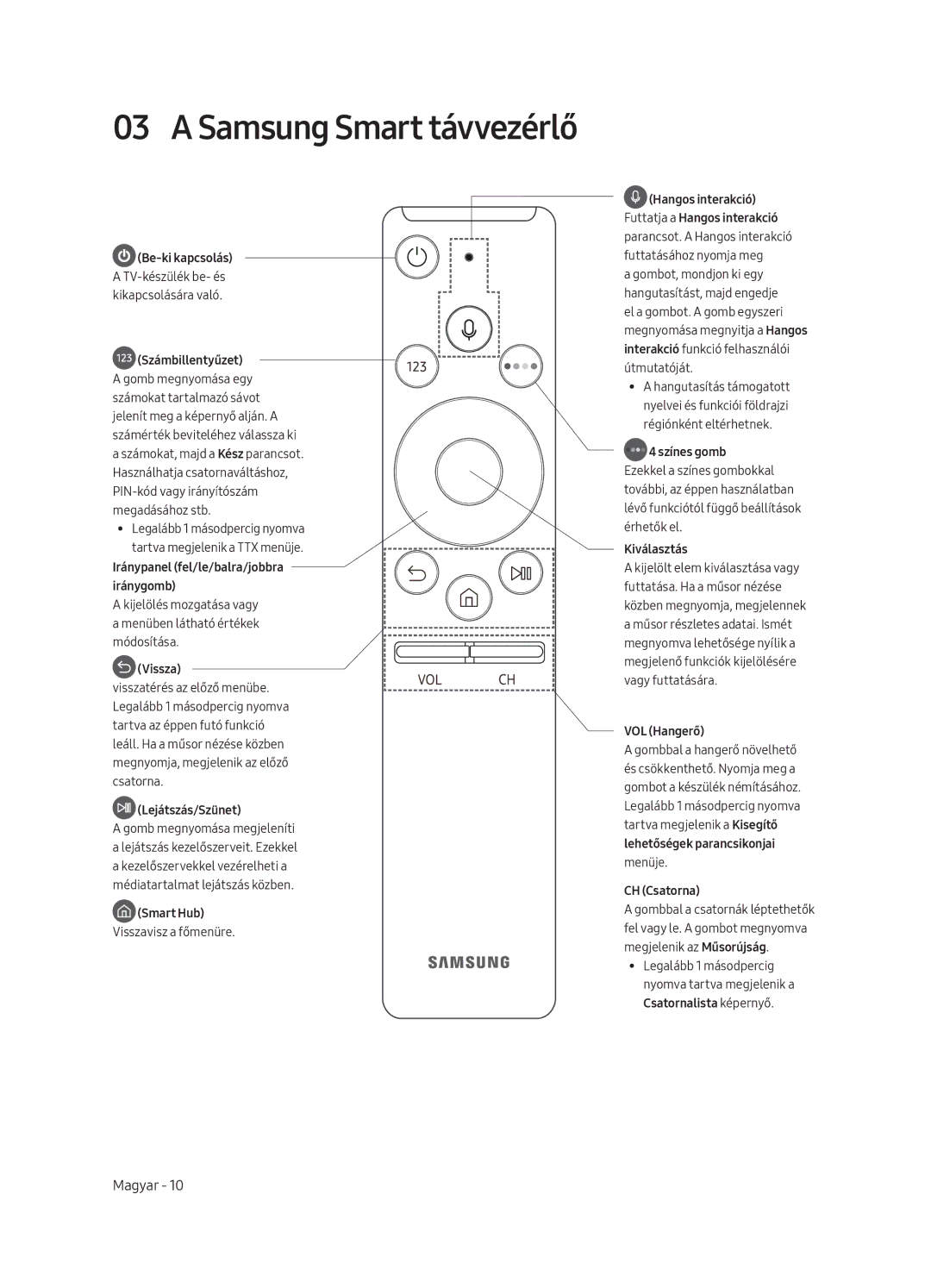 Samsung UE49MU8002TXXH, UE75MU8002TXXH, UE65MU8002TXXH, UE55MU8002TXXH manual Samsung Smart távvezérlő 