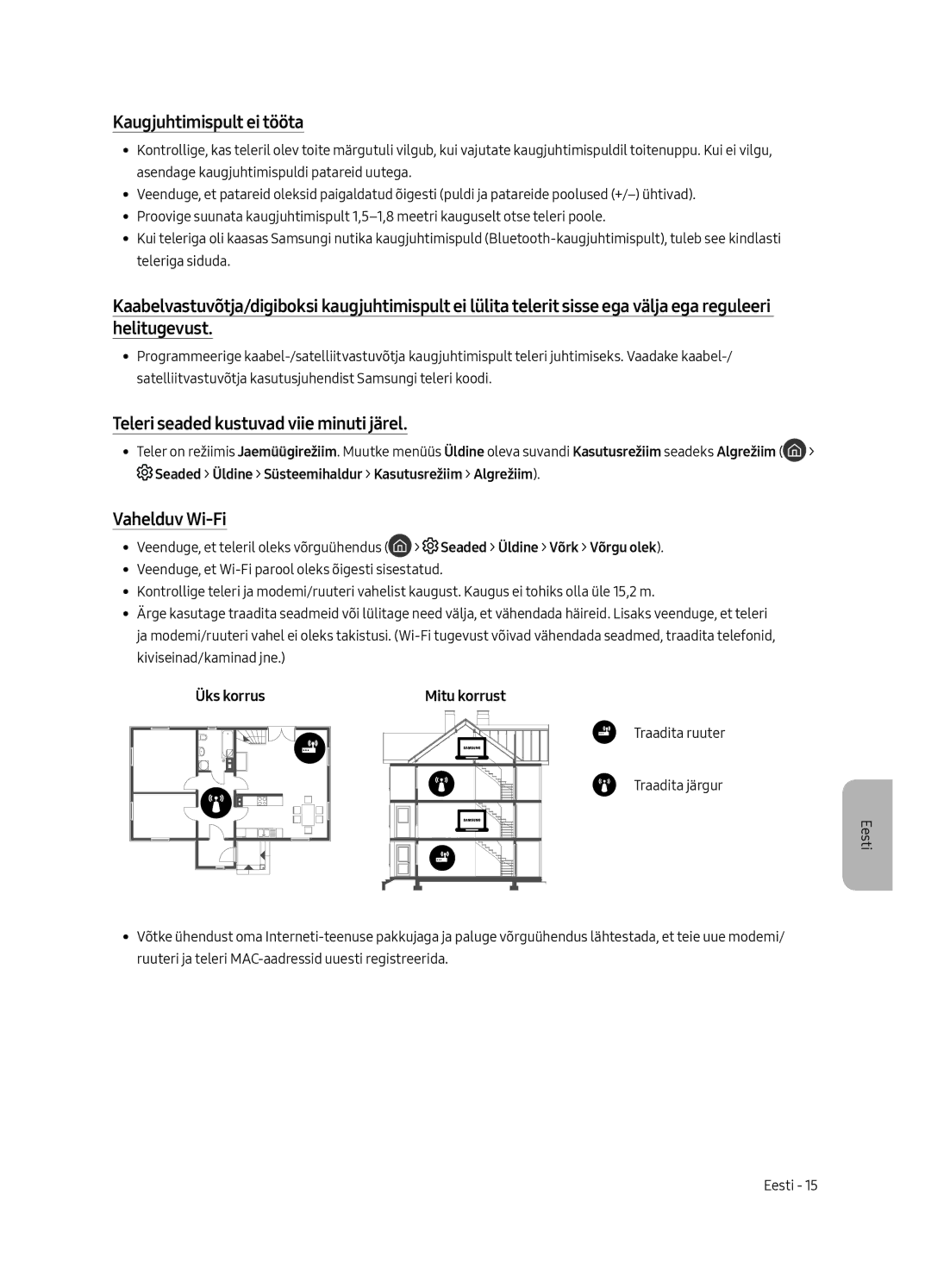 Samsung UE55MU8002TXXH, UE75MU8002TXXH Kaugjuhtimispult ei tööta, Teleri seaded kustuvad viie minuti järel, Vahelduv Wi-Fi 