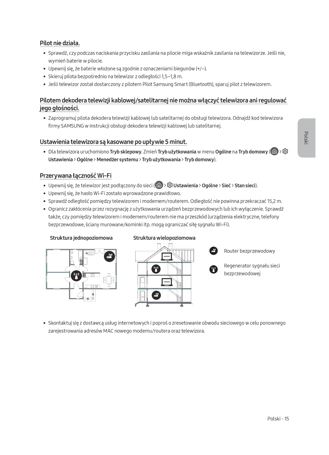 Samsung UE55MU8002TXXH Pilot nie działa, Ustawienia telewizora są kasowane po upływie 5 minut, Przerywana łączność Wi-Fi 