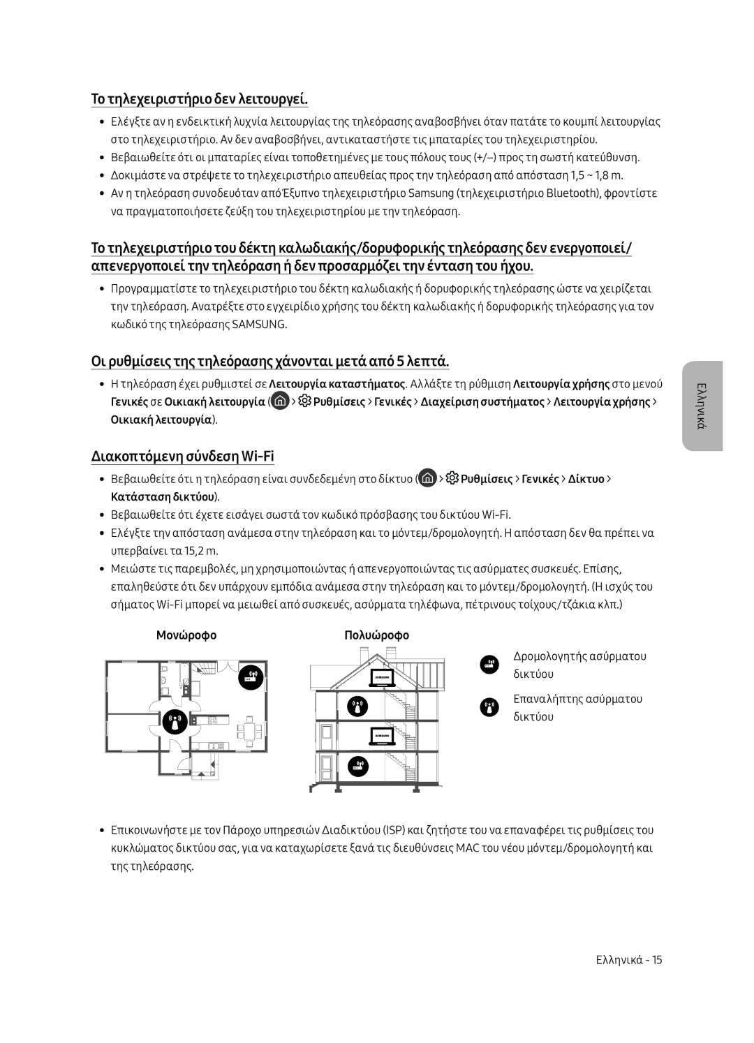 Samsung UE55MU8002TXXH manual Το τηλεχειριστήριο δεν λειτουργεί, Οι ρυθμίσεις της τηλεόρασης χάνονται μετά από 5 λεπτά 