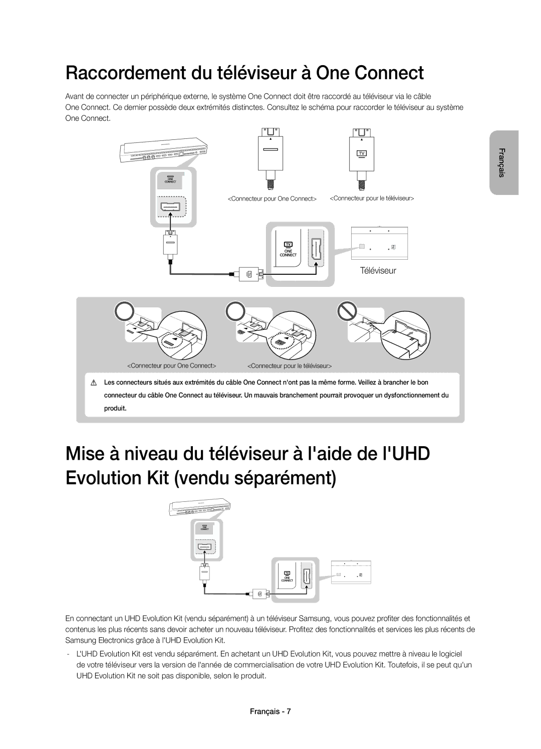 Samsung UE78HU8500LXXC, UE78HU8500LXXH manual Raccordement du téléviseur à One Connect, Téléviseur 