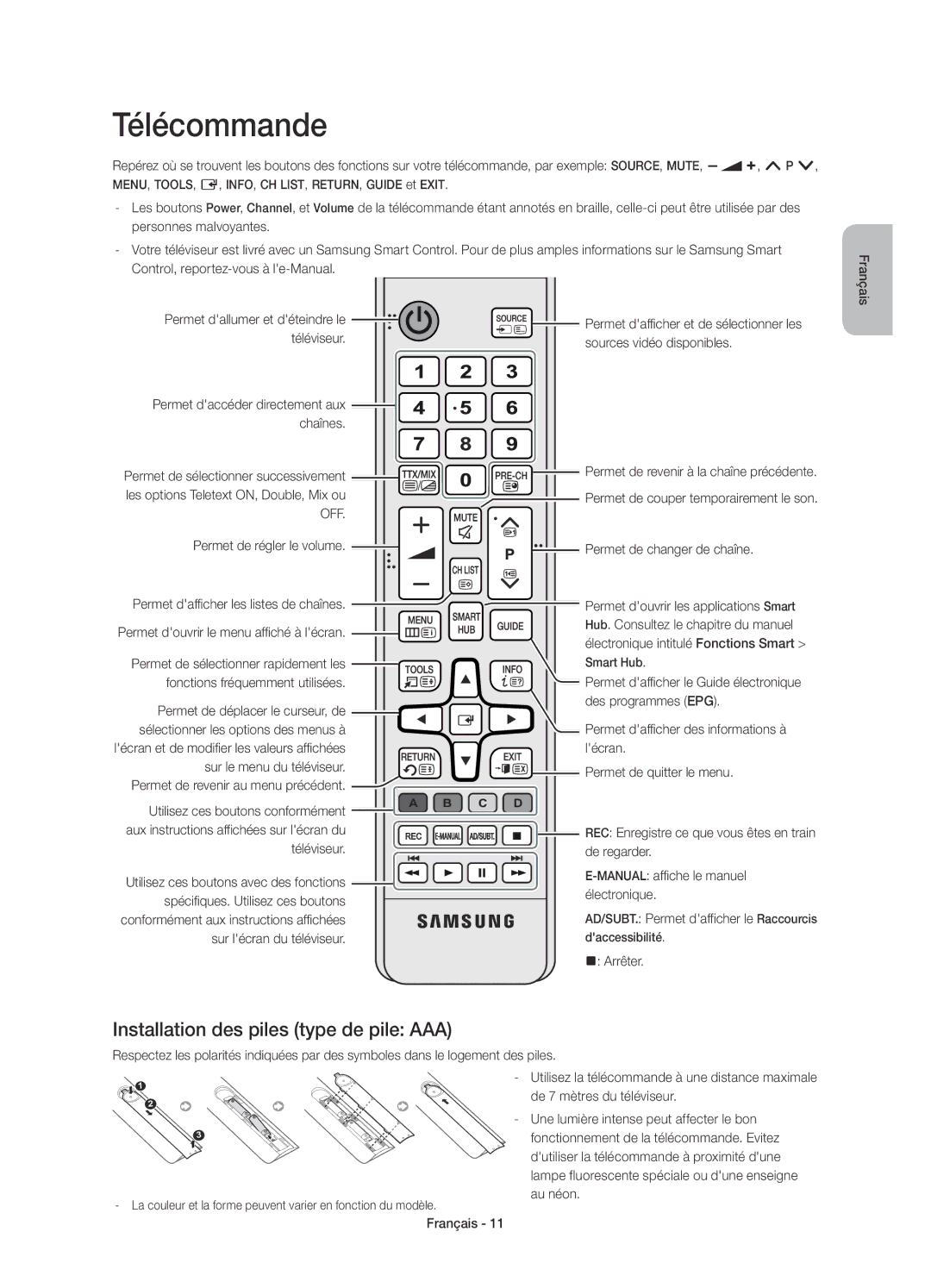 Samsung UE78HU8500LXXC, UE78HU8500LXXH manual Télécommande, Installation des piles type de pile AAA 