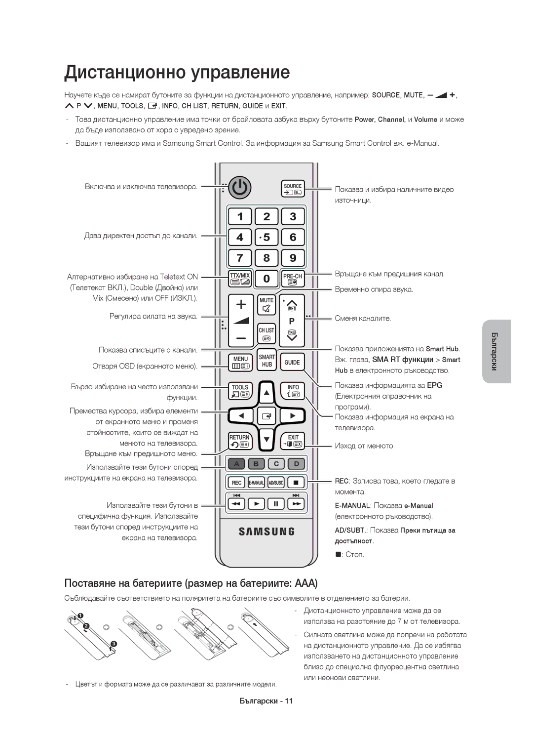 Samsung UE78HU8500TXXU, UE78HU8500LXXH manual Дистанционно управление, Поставяне на батериите размер на батериите AAA 