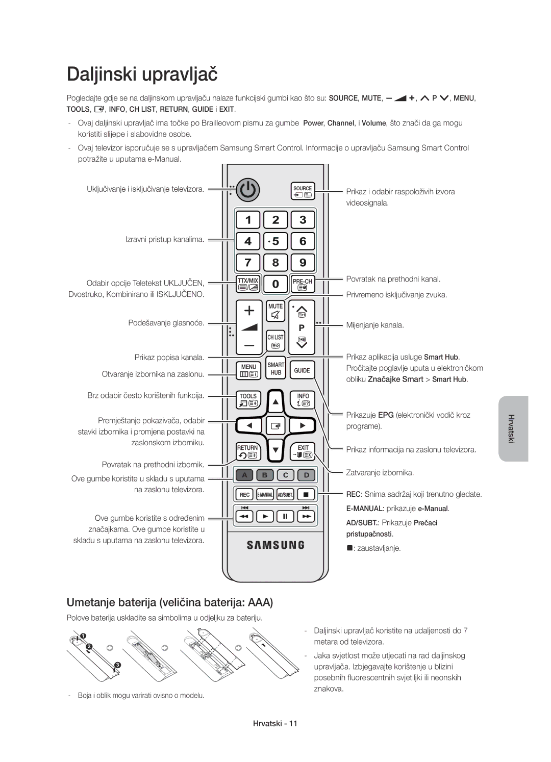 Samsung UE78HU8500TXXU, UE78HU8500LXXH, UE78HU8500LXZF manual Daljinski upravljač, Umetanje baterija veličina baterija AAA 