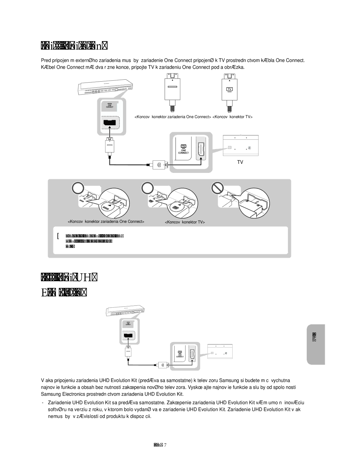 Samsung UE78HU8500LXZF, UE78HU8500LXXH, UE78HU8500LXXC, UE78HU8500TXXH, UE78HU8500LXXN Pripojenie TV k zariadeniu One Connect 