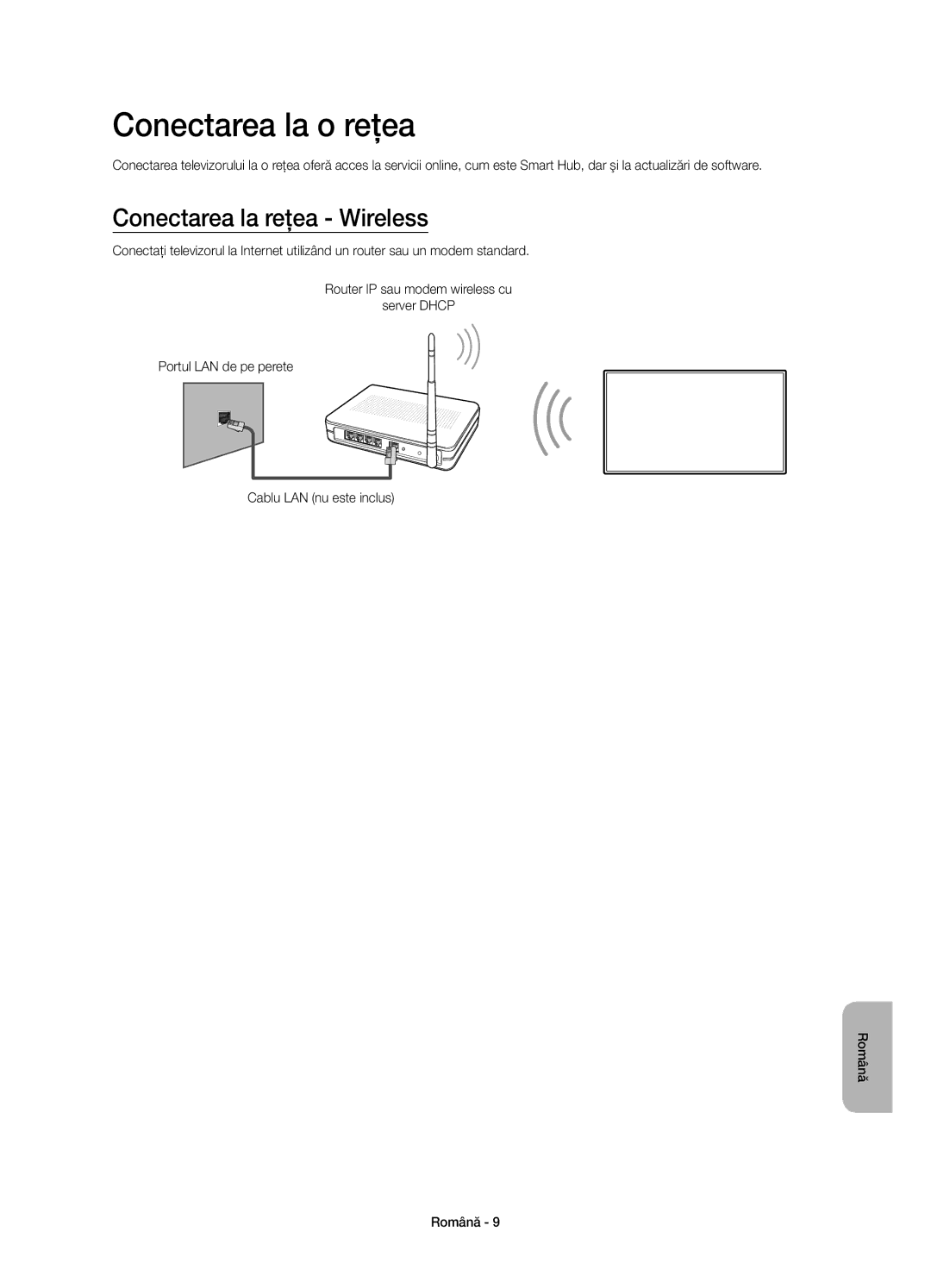 Samsung UE78HU8500TXXH, UE78HU8500LXXH, UE78HU8500LXZF, UE78HU8500LXXC Conectarea la o reţea, Conectarea la reţea Wireless 