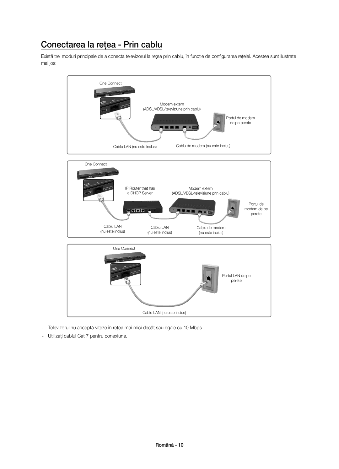 Samsung UE78HU8500LXXN, UE78HU8500LXXH, UE78HU8500LXZF, UE78HU8500LXXC, UE78HU8500TXXH manual Conectarea la reţea Prin cablu 