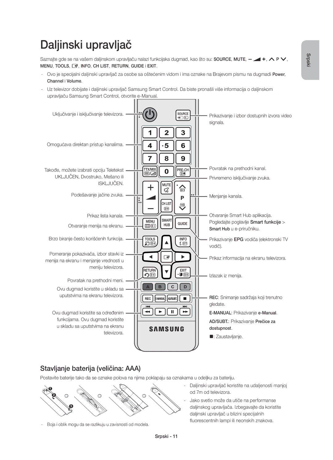 Samsung UE78HU8500TXXU manual Signala, Brzo biranje često korišćenih funkcija, Meniju televizora Povratak na prethodni meni 