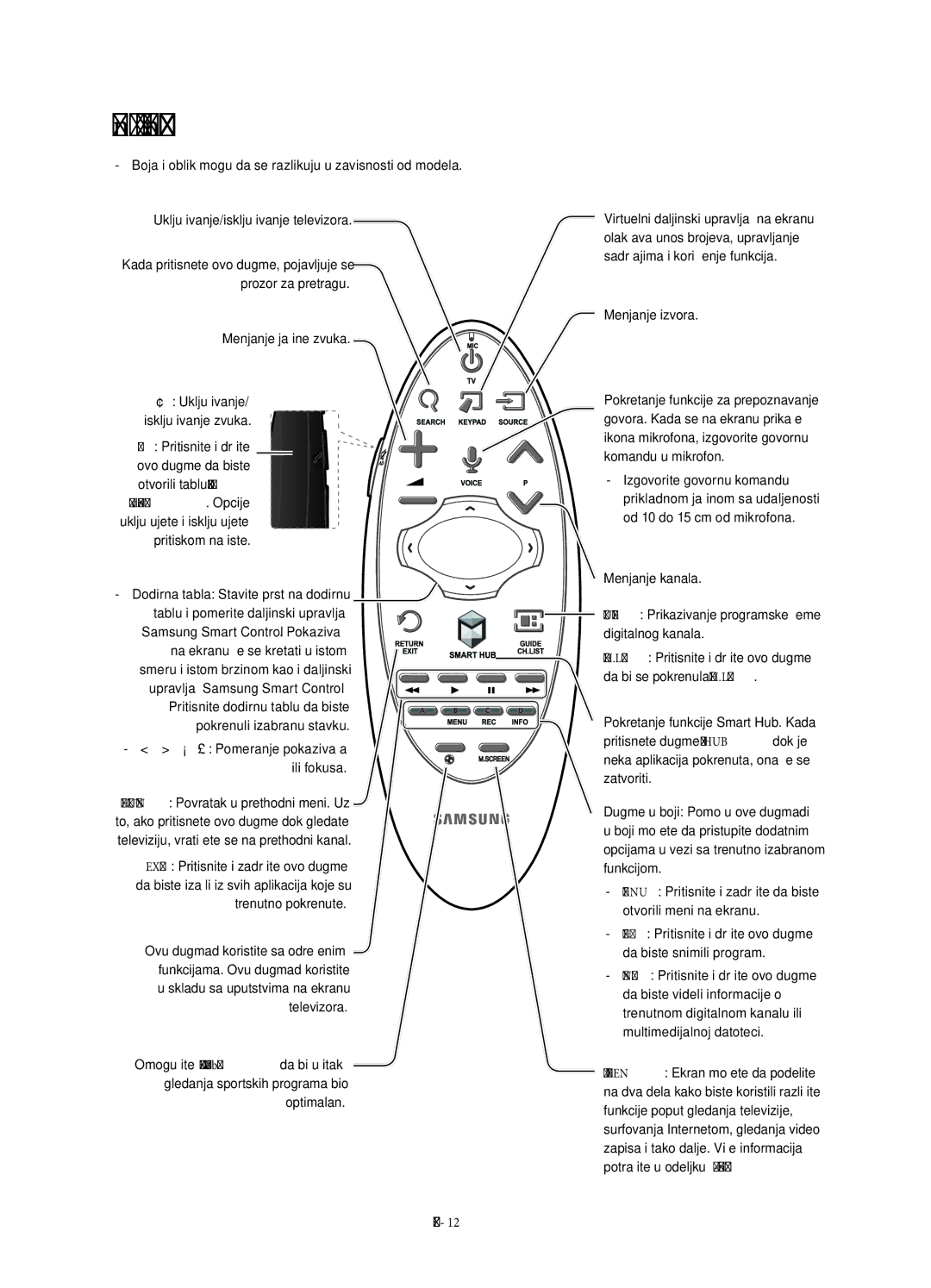 Samsung UE78HU8500LXXH, UE78HU8500LXZF manual Menjanje jačine zvuka, Dodirna tabla Stavite prst na dodirnu, Menjanje izvora 