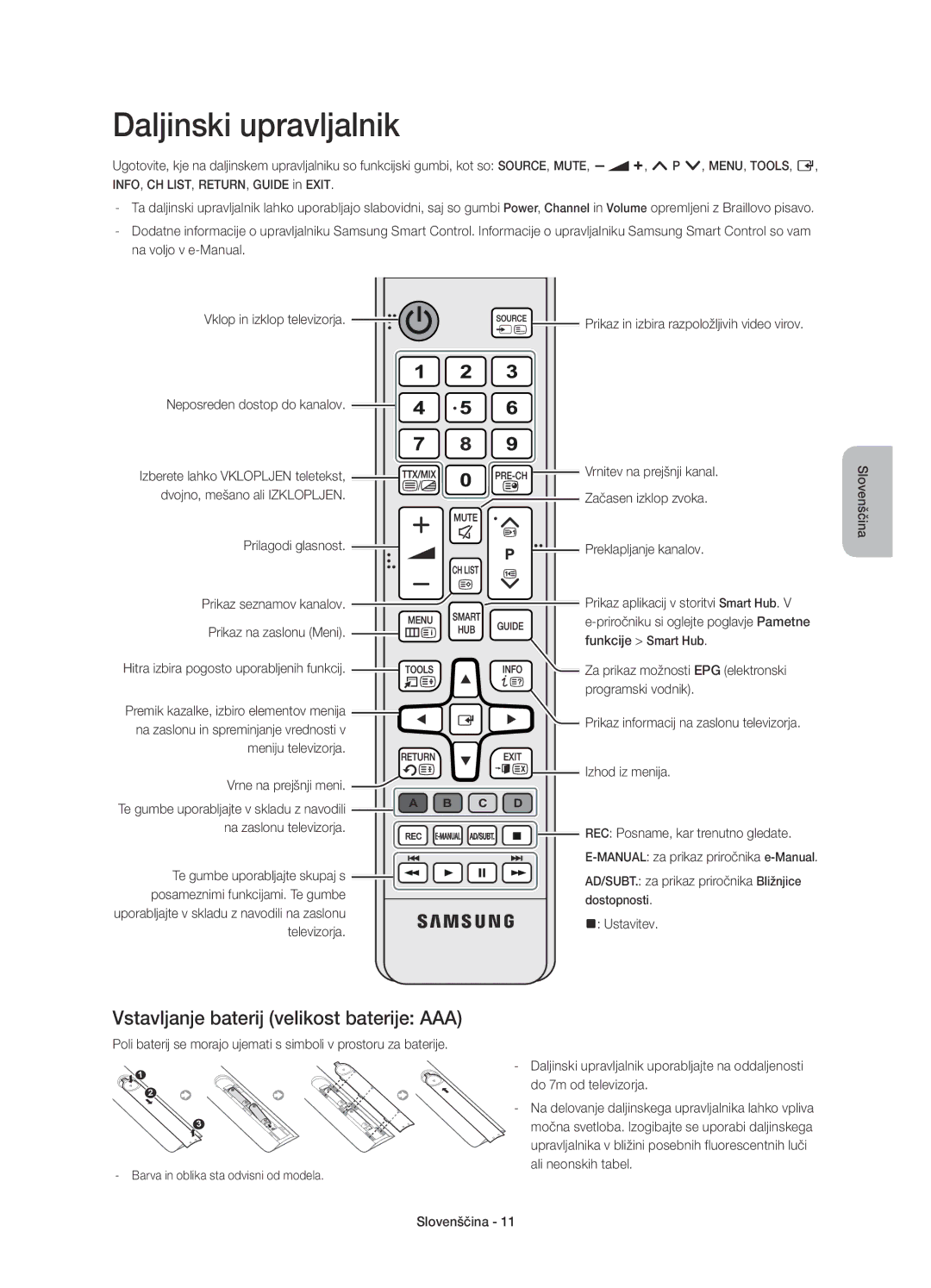 Samsung UE78HU8500TXXU, UE78HU8500LXXH, UE78HU8500LXZF Daljinski upravljalnik, Vstavljanje baterij velikost baterije AAA 