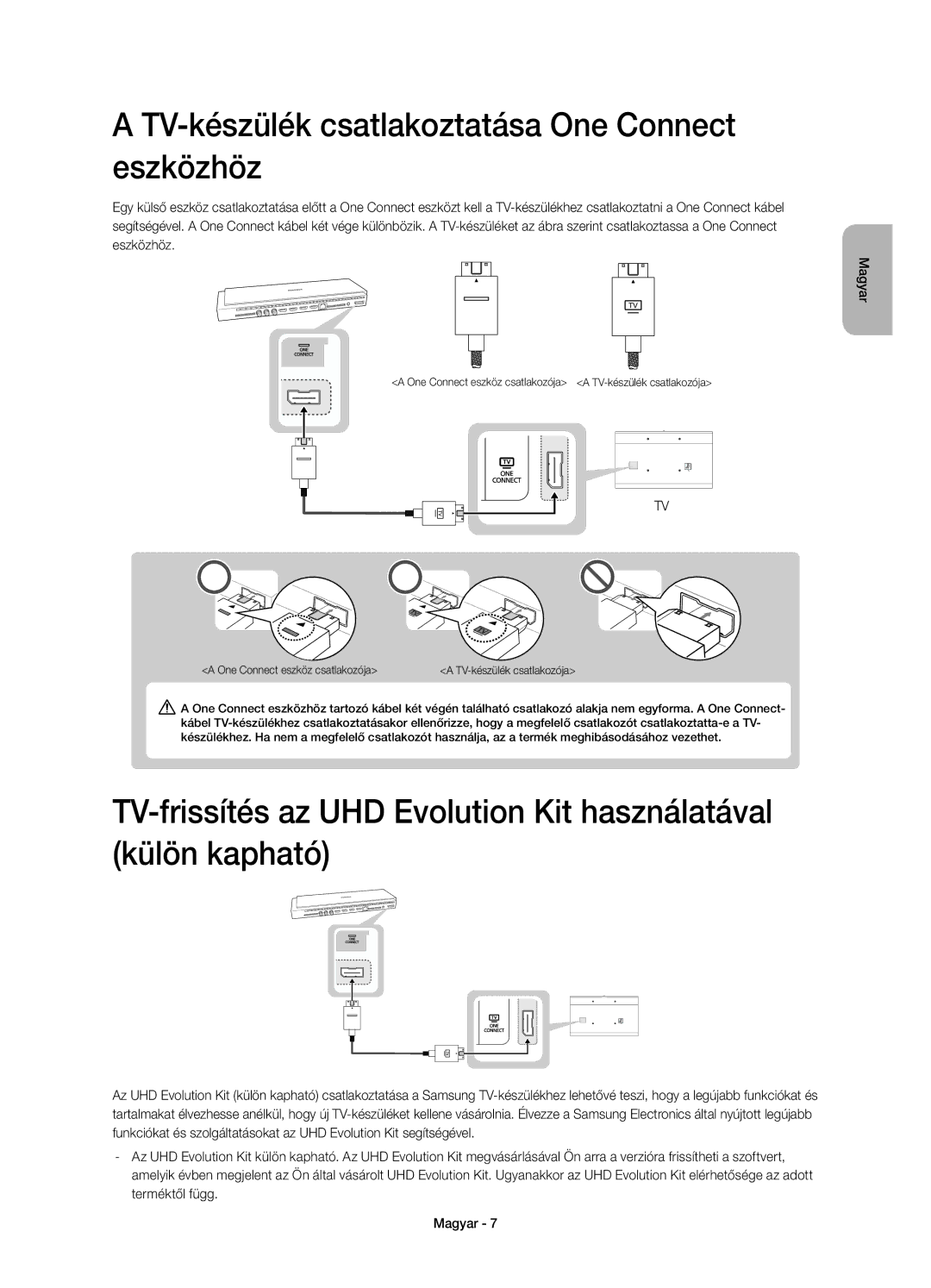 Samsung UE78HU8500LXZF, UE78HU8500LXXH, UE78HU8500LXXC, UE78HU8500TXXH TV-készülék csatlakoztatása One Connect eszközhöz 